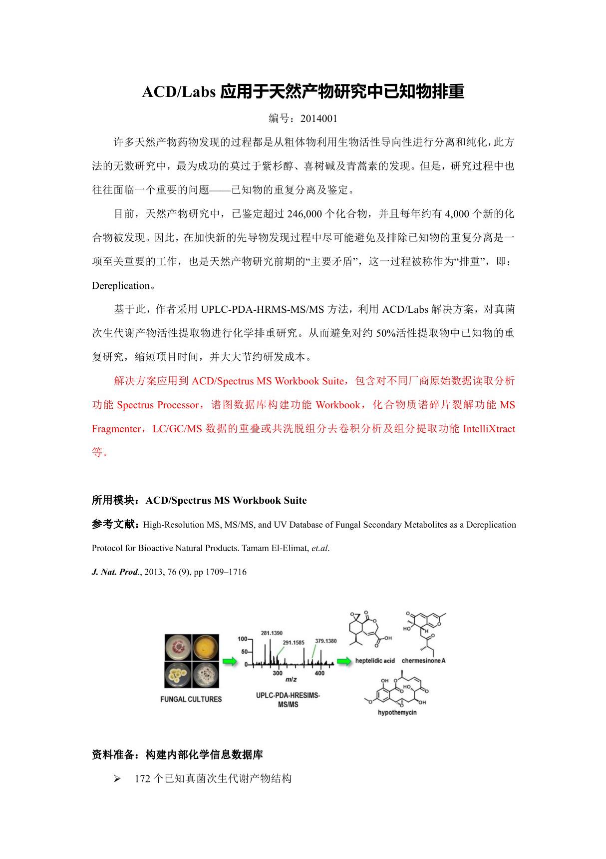 ACDLabs应用于天然产物去重