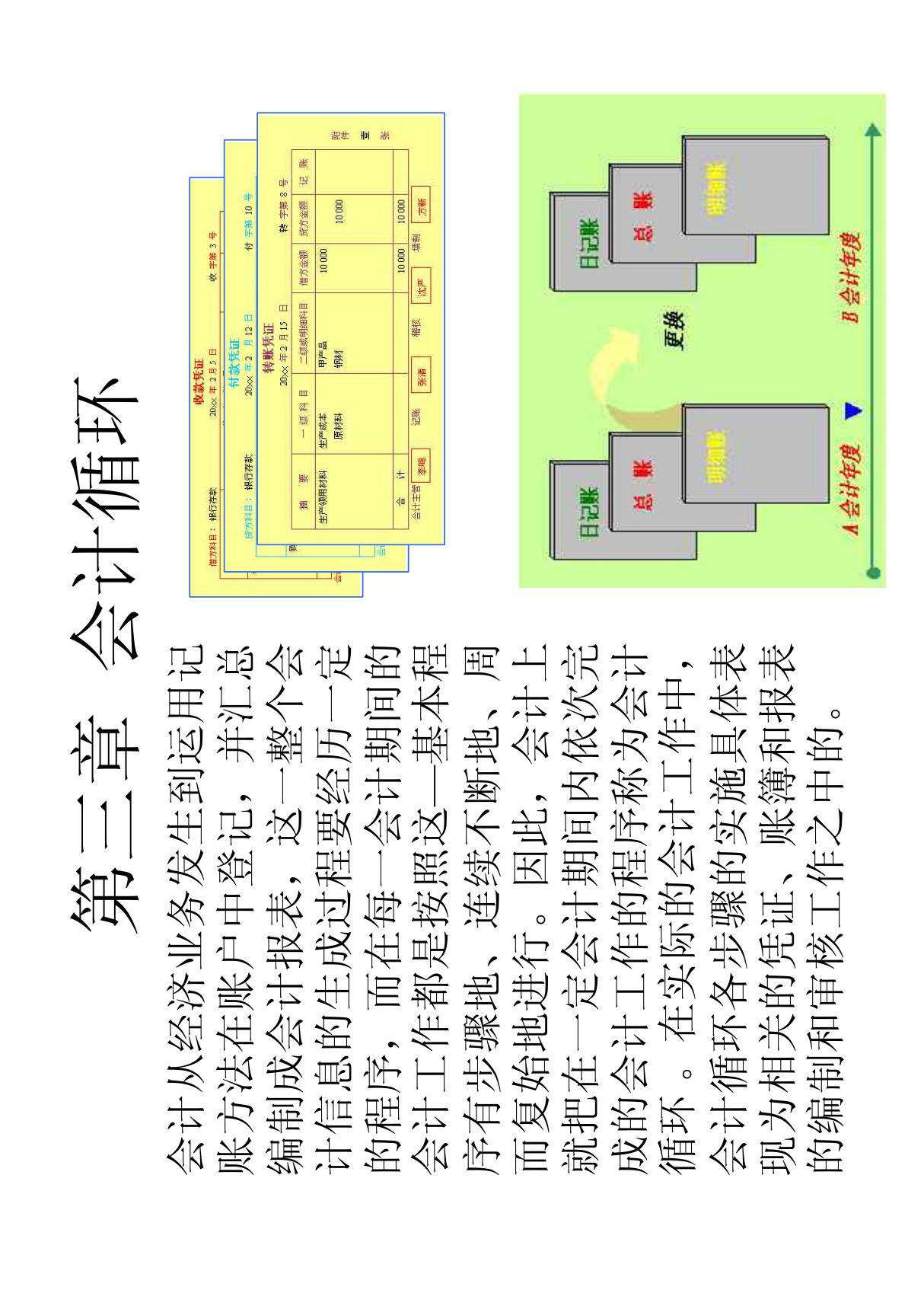 会计学之会计循环