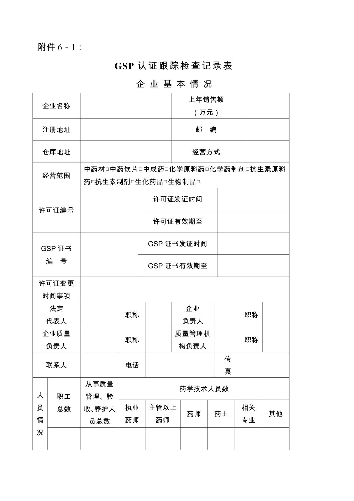 GSP认证跟踪检查记录表