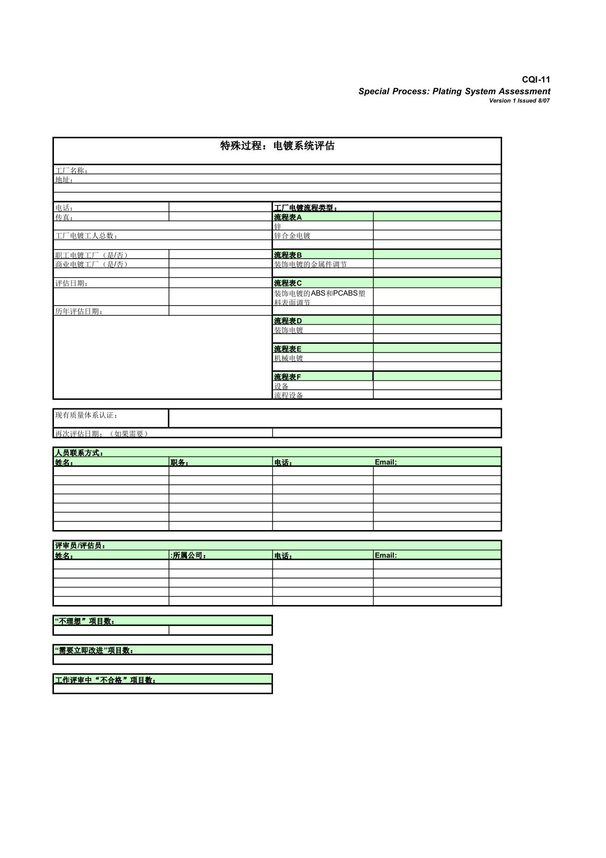 CQI-11电镀中文表