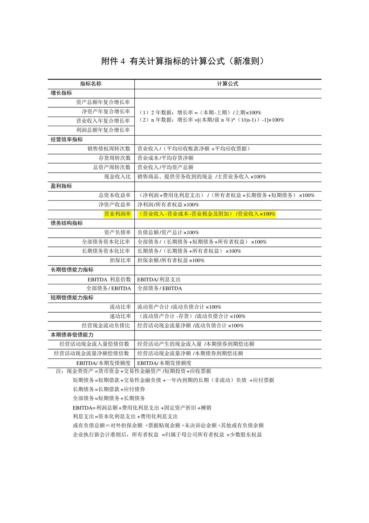 有关计算指标的计算公式