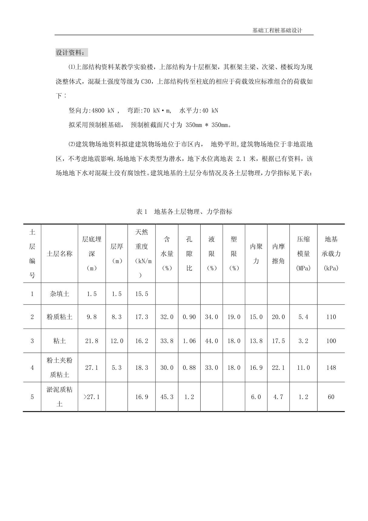 基础工程课程设计桩基础设计计算书