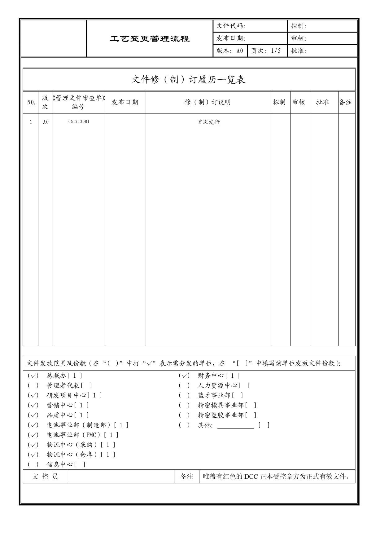 (企业流程优化)工艺变更管理流程