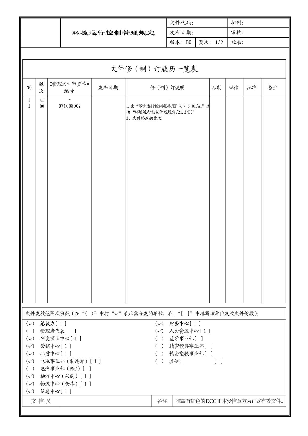 (企业流程优化)环境运行控制管理规定