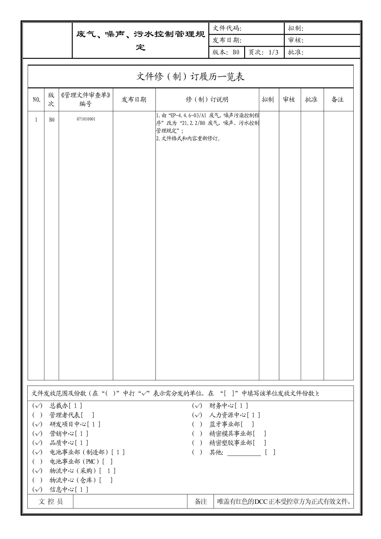 (企业流程优化)废气 噪声 污水控制管理规定