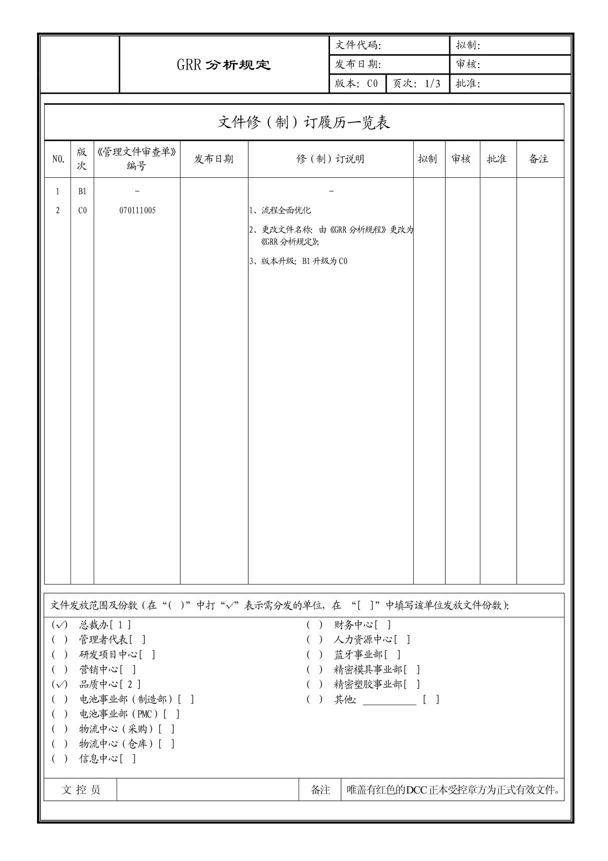 (企业流程优化)GRR分析规定