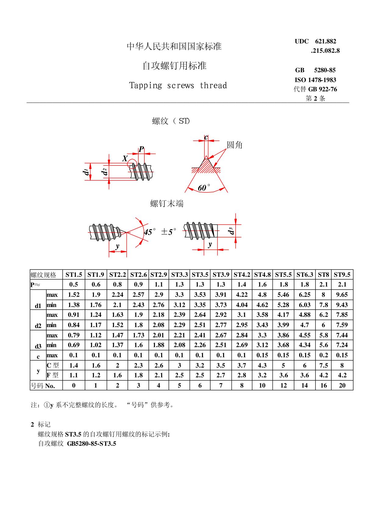 自攻螺钉用标准