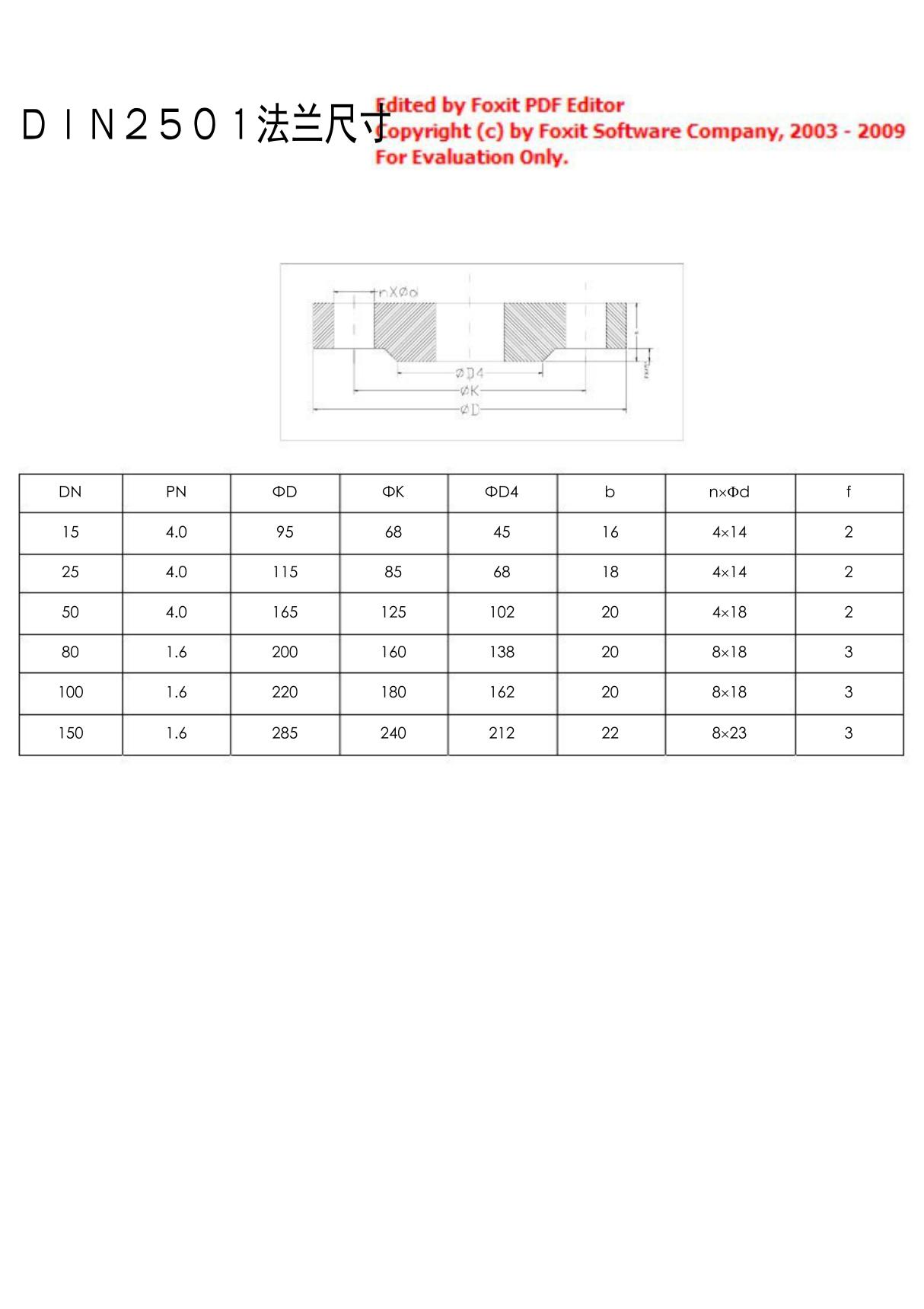 DIN2501法兰尺寸