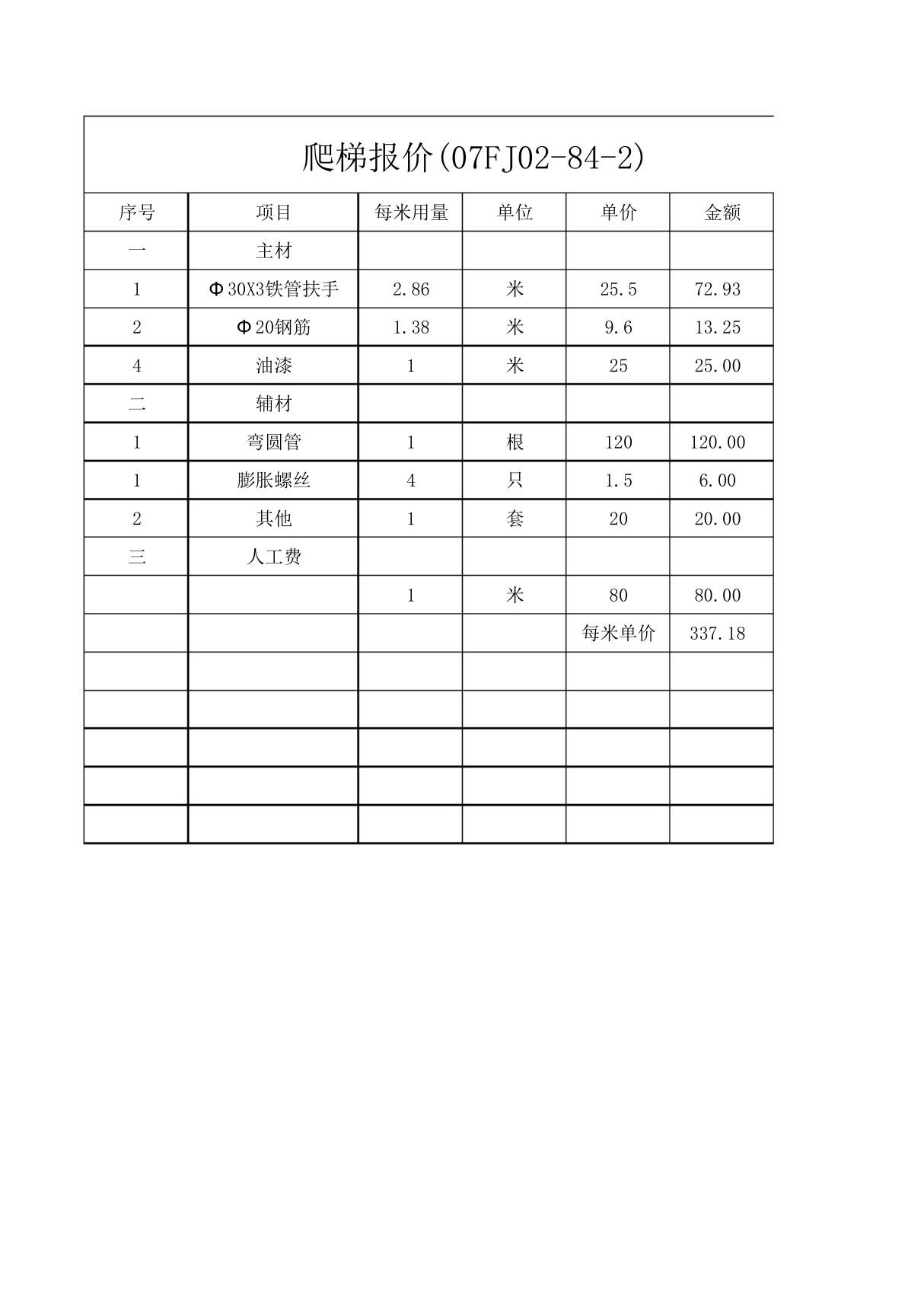 爬梯报价(07FJ02-84-2)