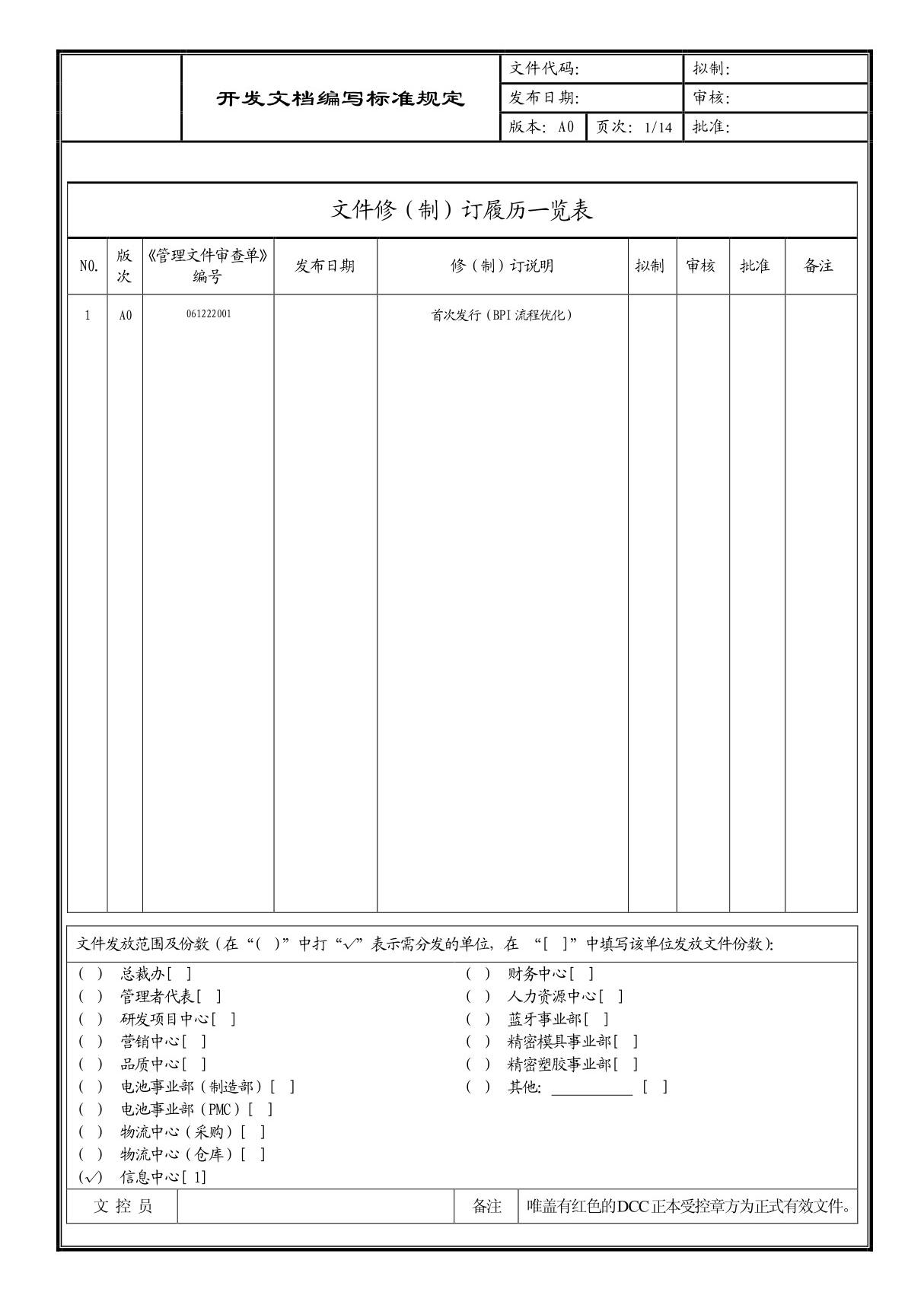 (企业流程优化)开发文档编写标准规定