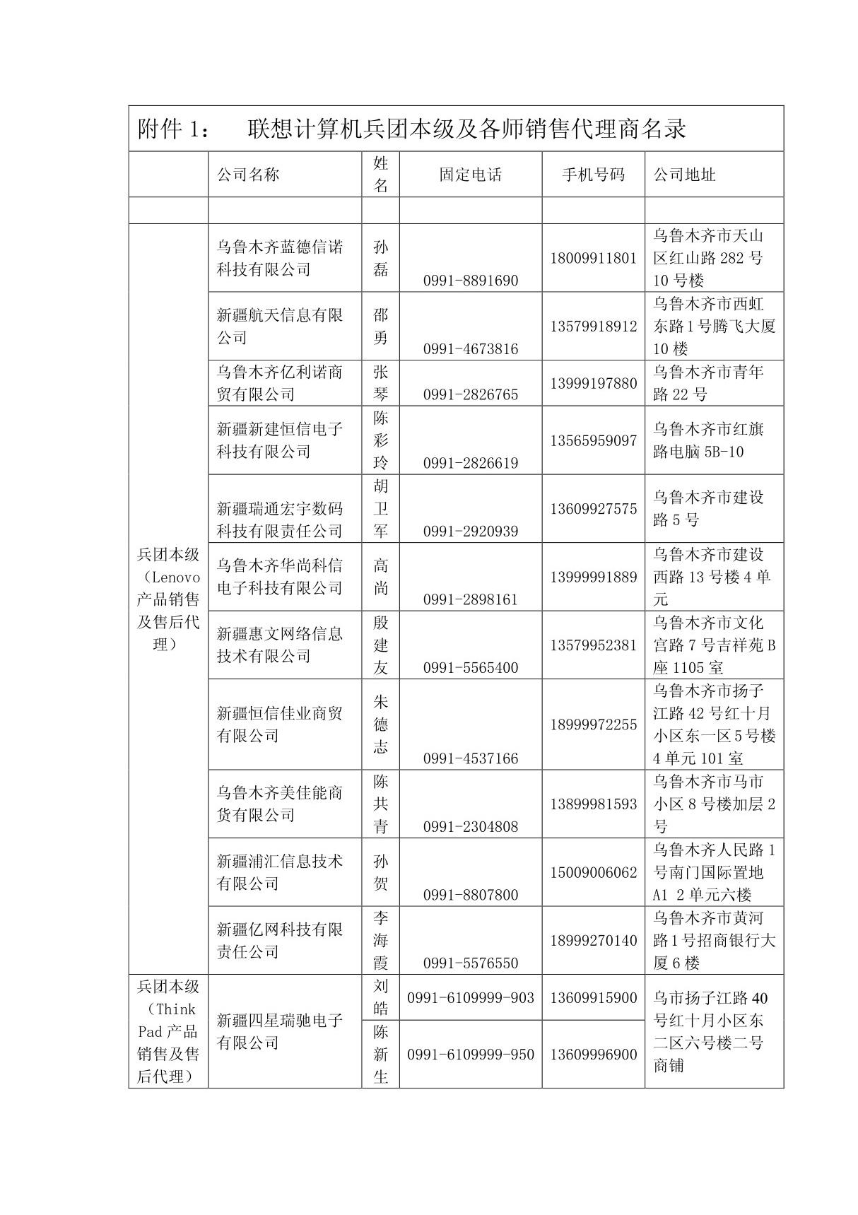 附件1  联想计算机兵团本级及各师销售代理商名录