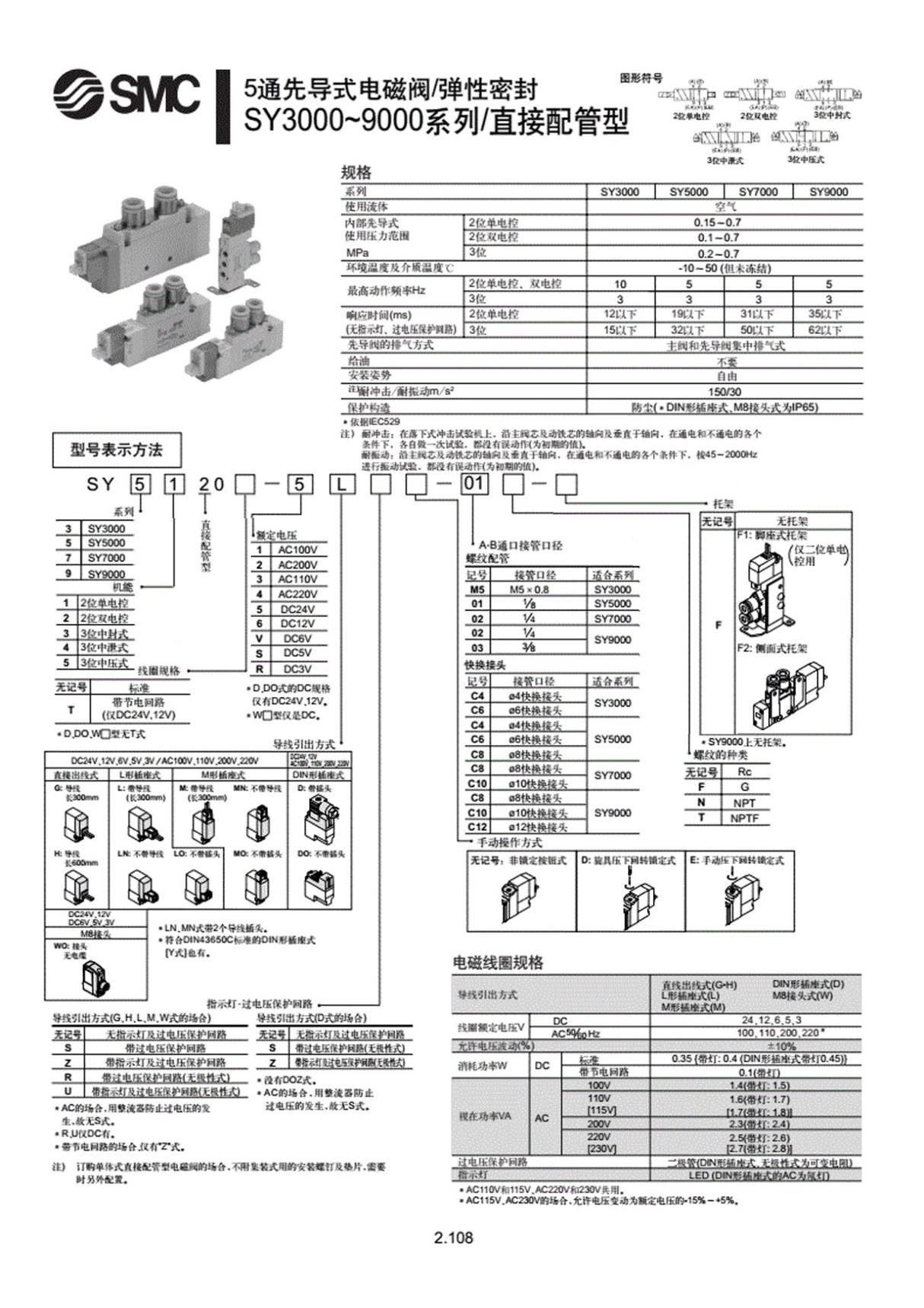 《SMC电磁阀选型手册》