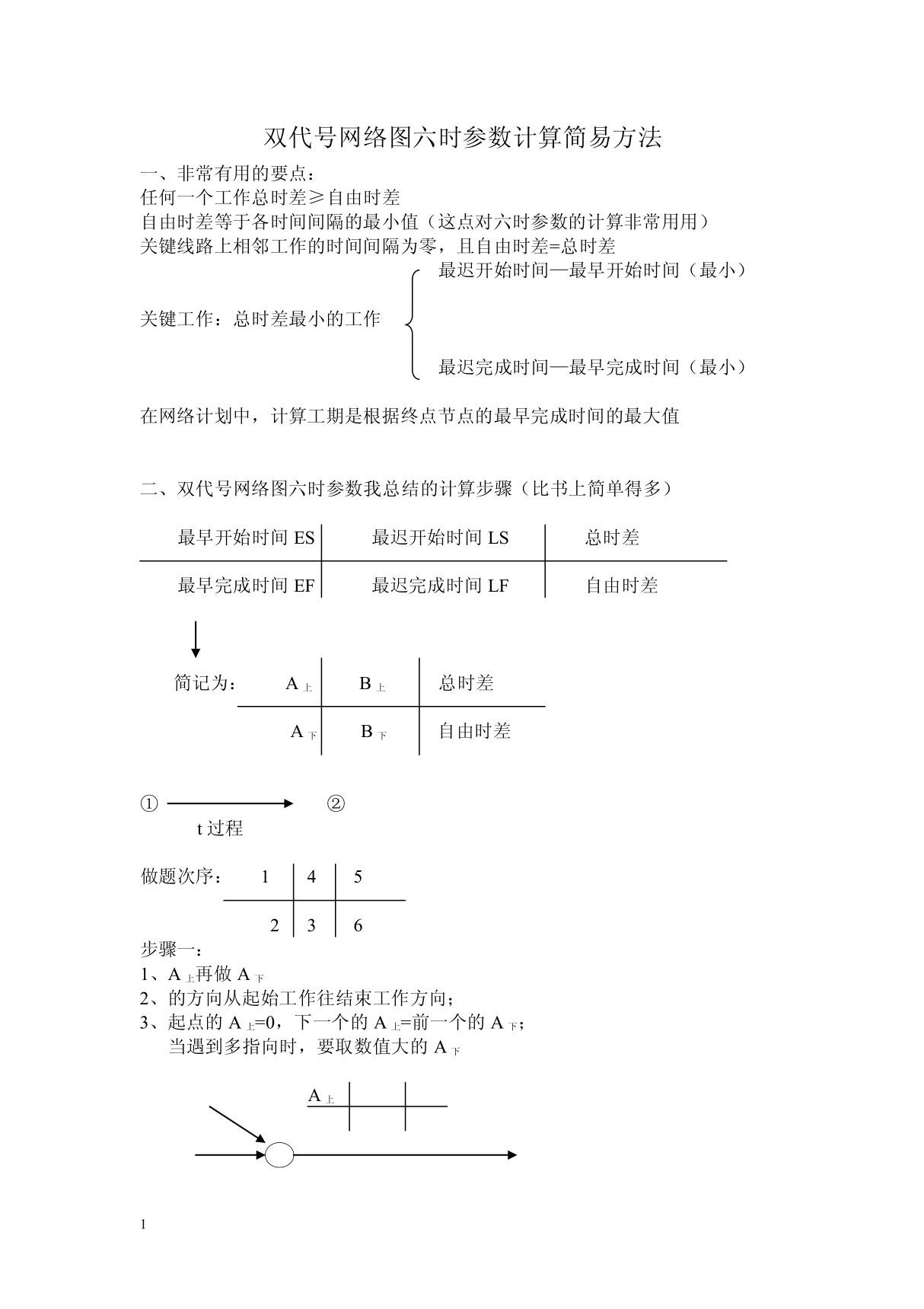 双代号网络图六时参数计算简易方法