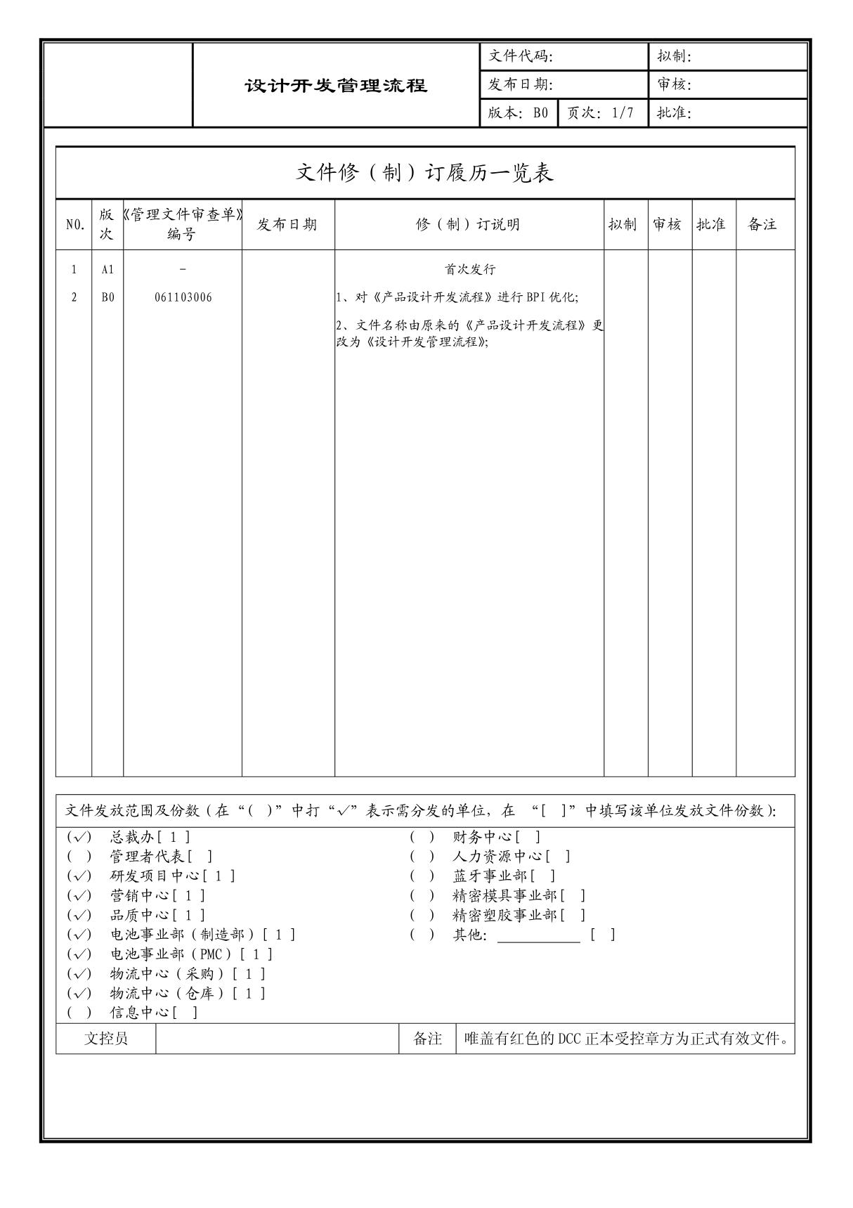 (企业流程优化)设计开发管理流程