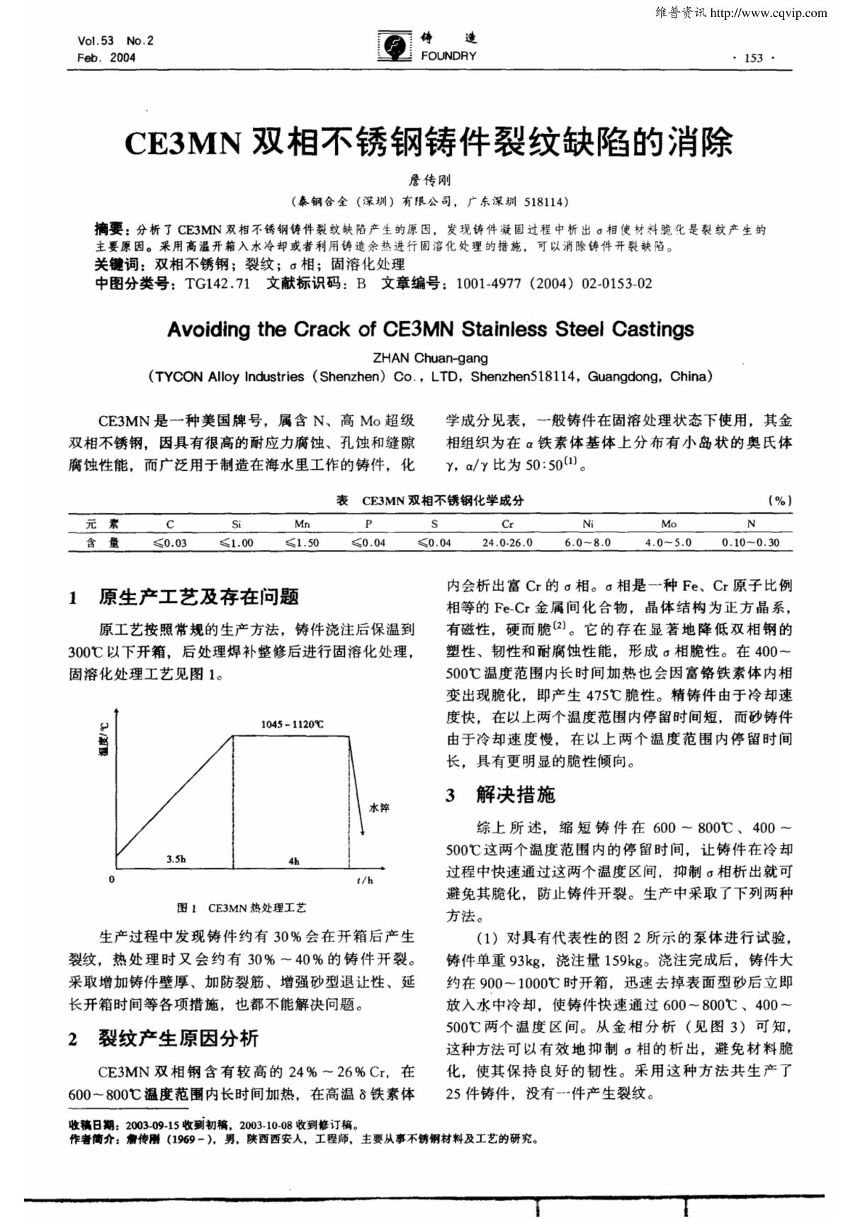 (精品)CE3MN双相不锈钢铸件裂纹缺陷的消除