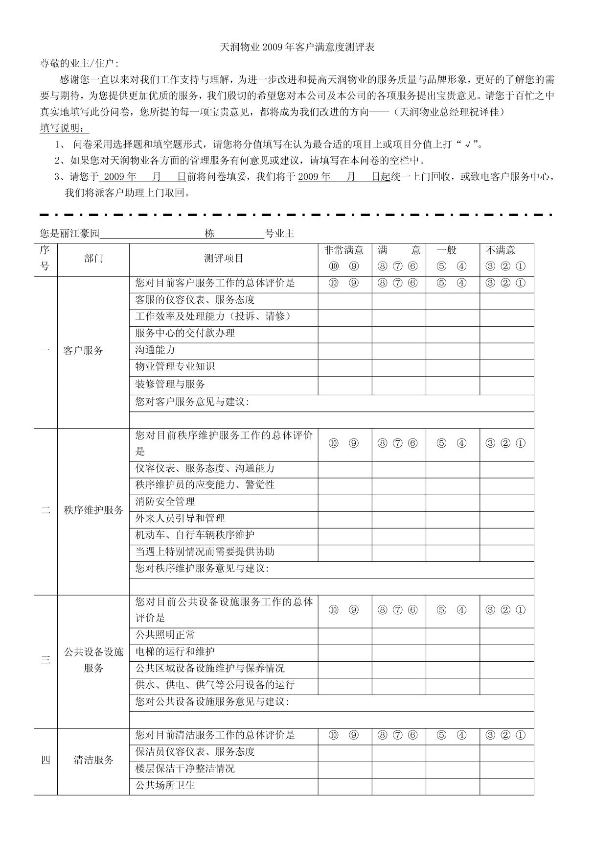 天润物业2009年客户满意度测评表