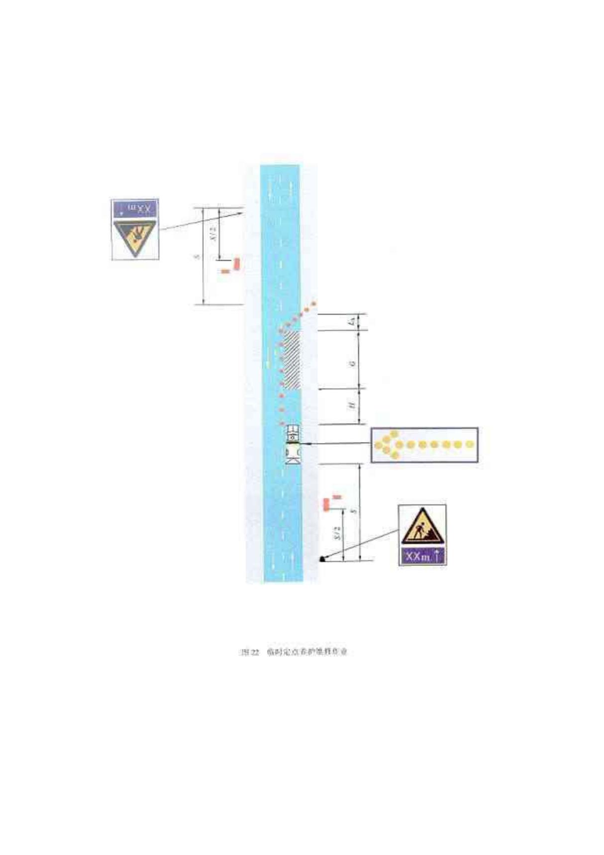 公路路肩 临时定点和移动养护作业养护维修作业布置图