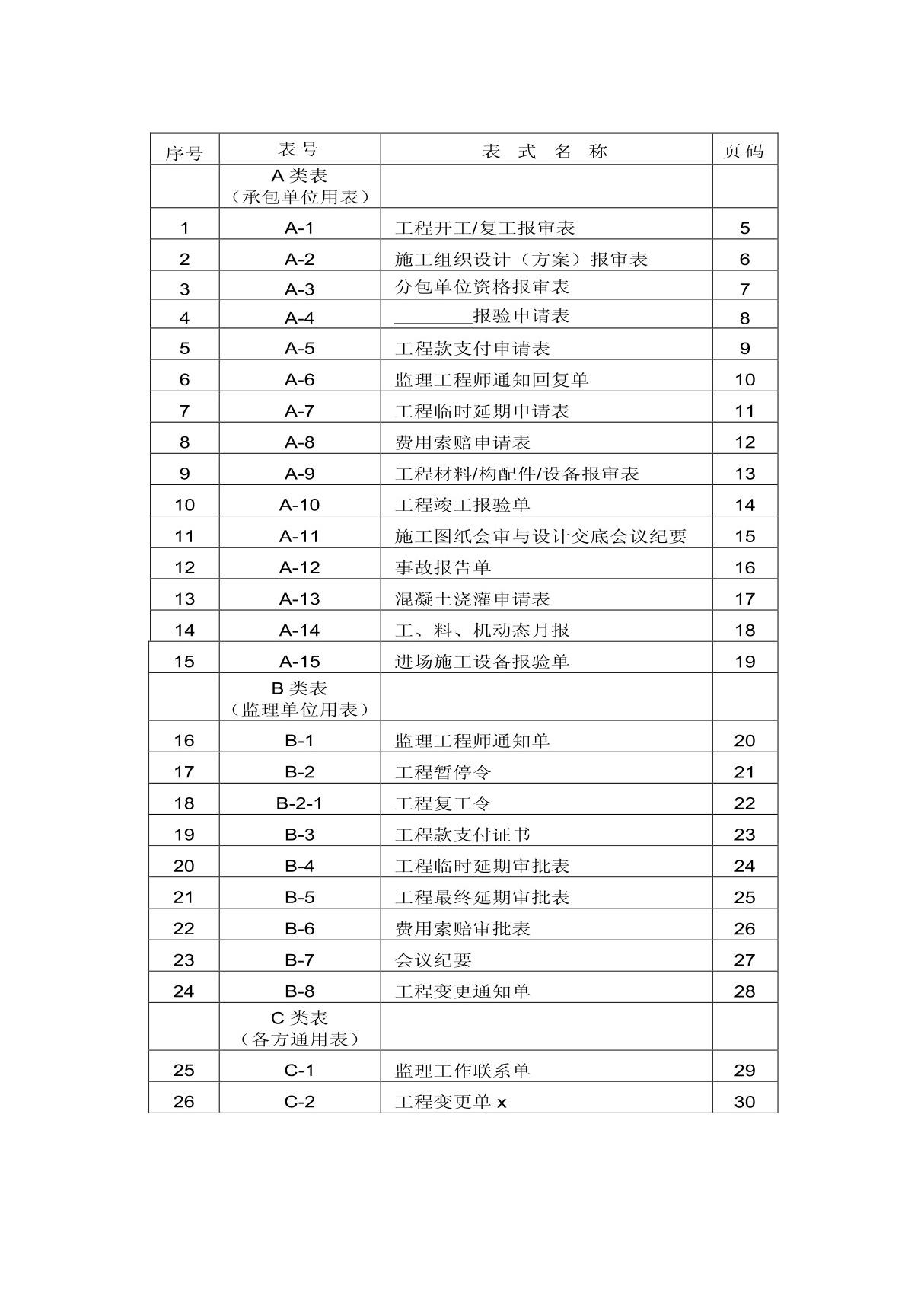 监理资料表格