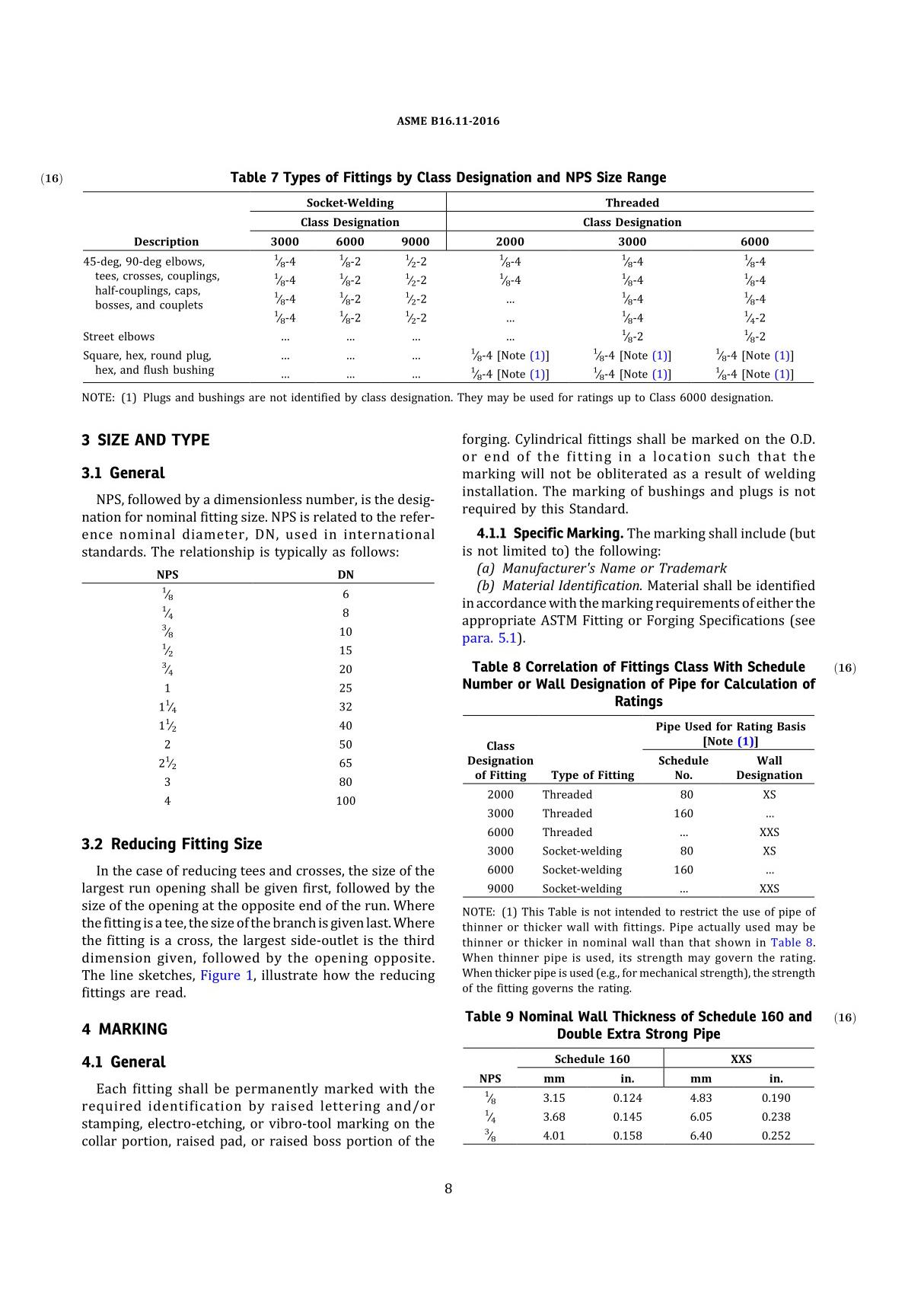 ASME B16.11-2016-3 Standard