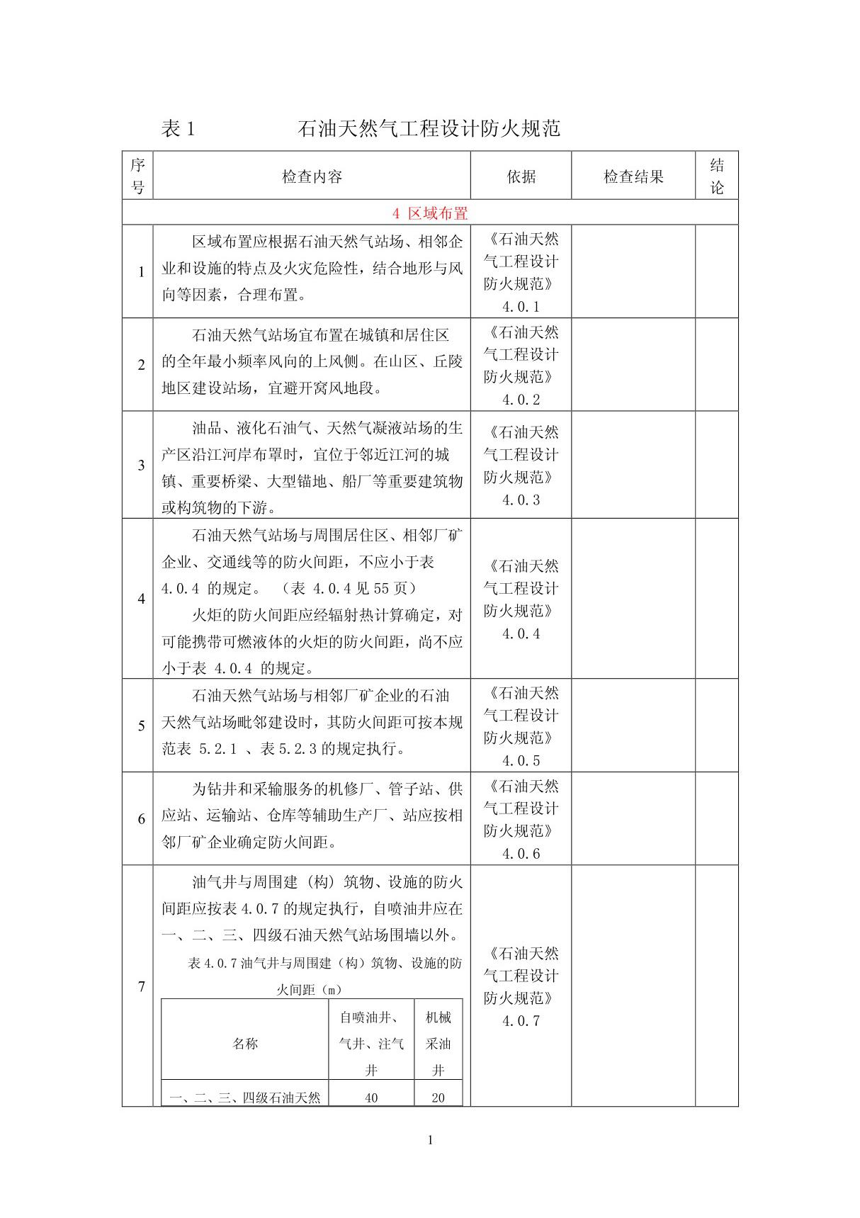 石油天然气工程设计防火规范GB50183-2004