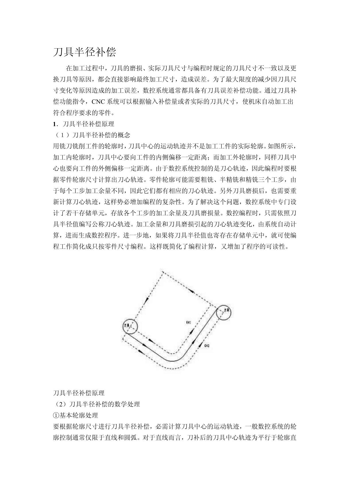 刀具半径补偿