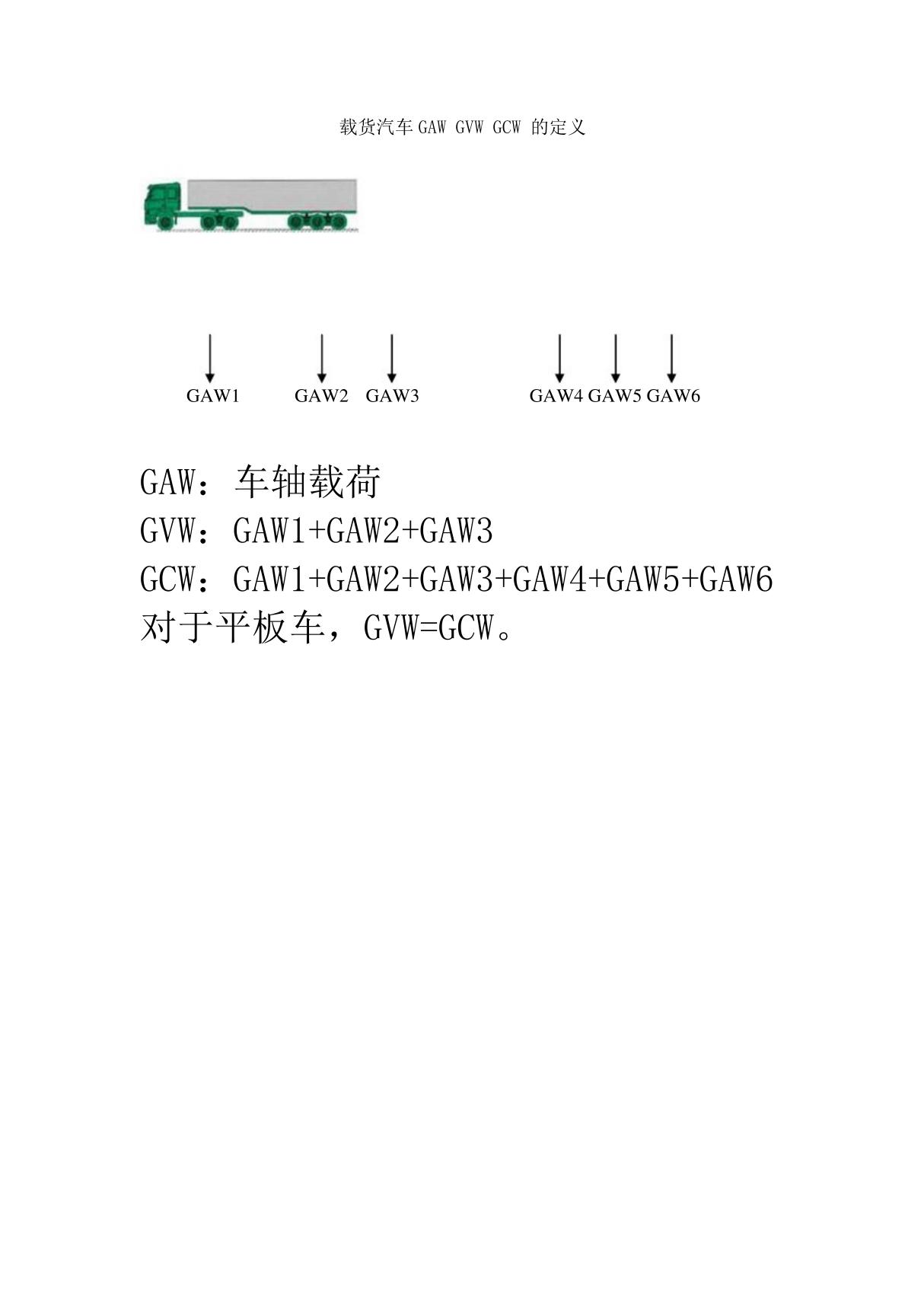 载货汽车GAW GVW GCW 的定义