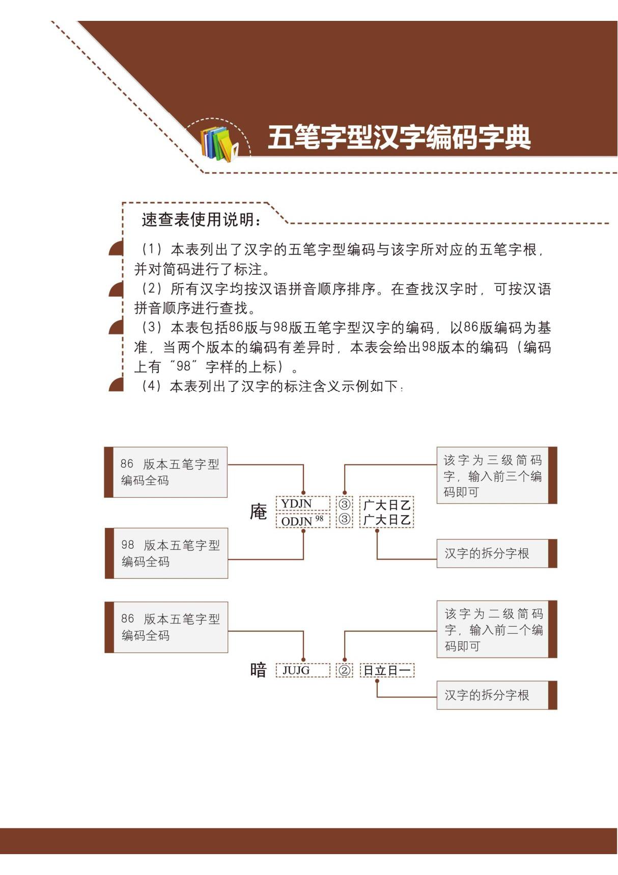 五笔字形汉字编码速查字典