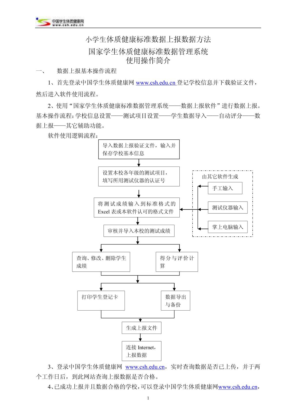 国家学生体质健康标准数据管理系统