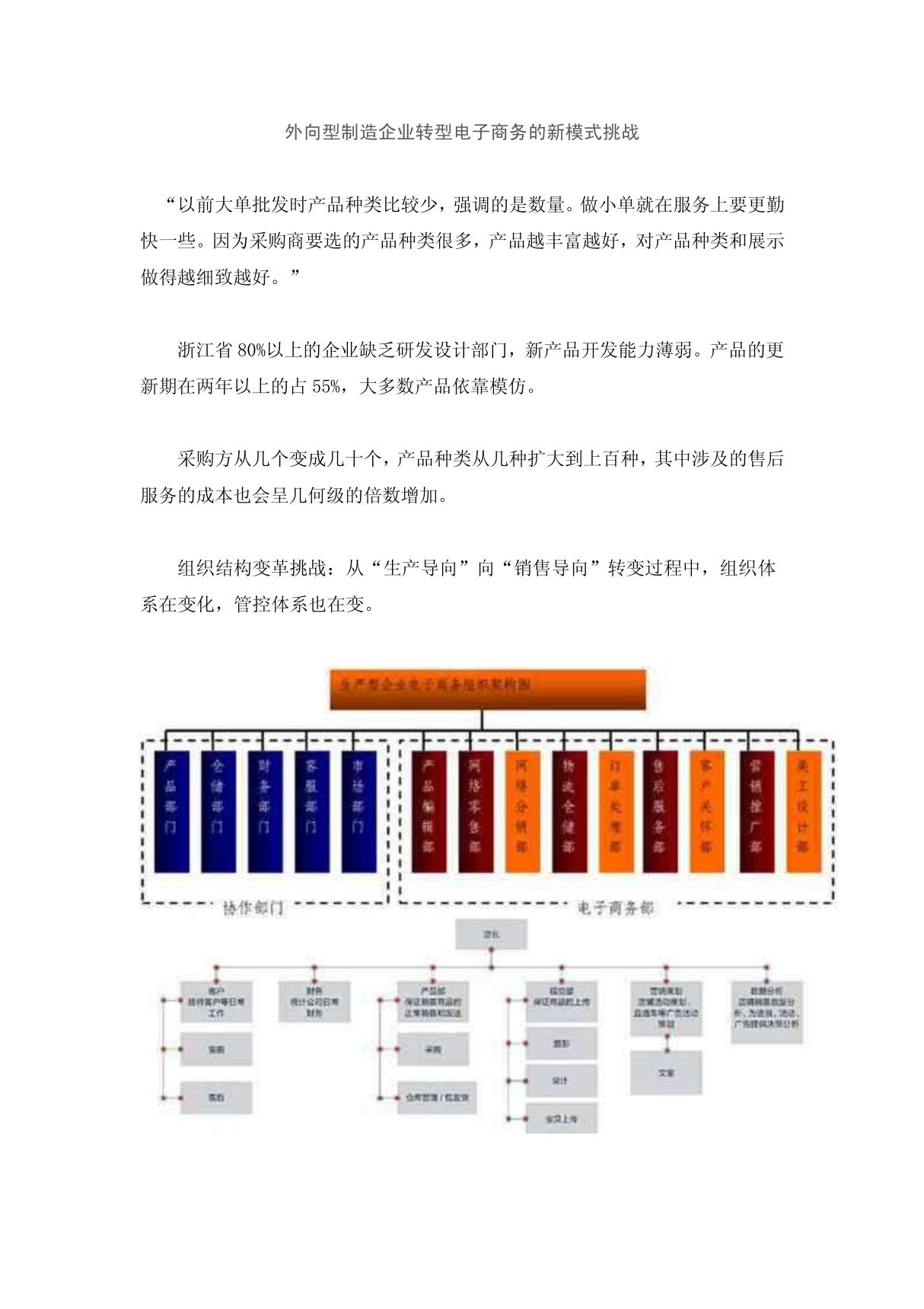 外向型制造企业转型电子商务的新模式挑战