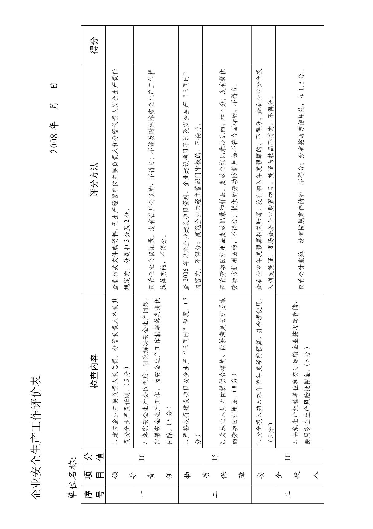 企业安全生产检查表