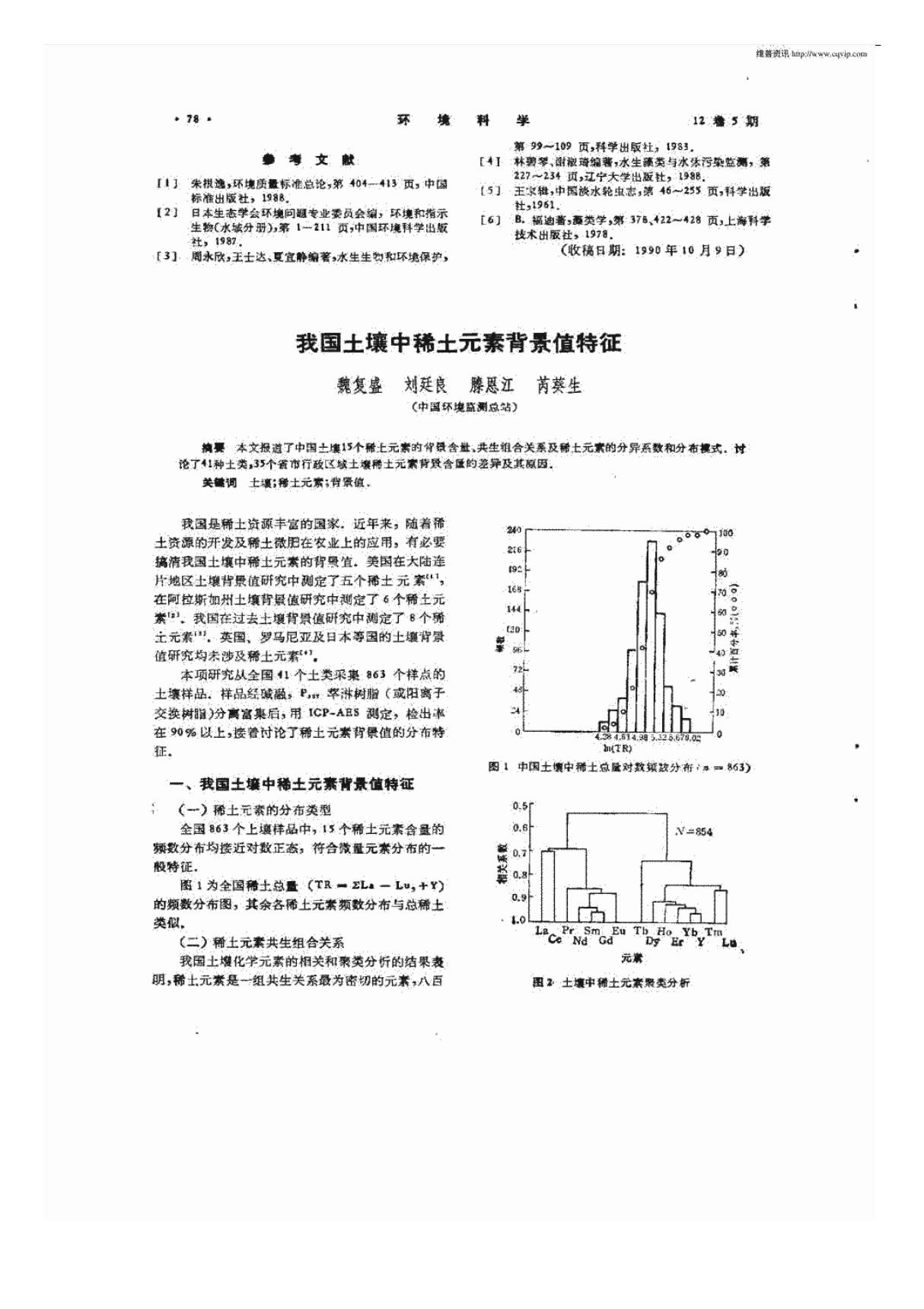 我国土壤中稀土元素背景值特征