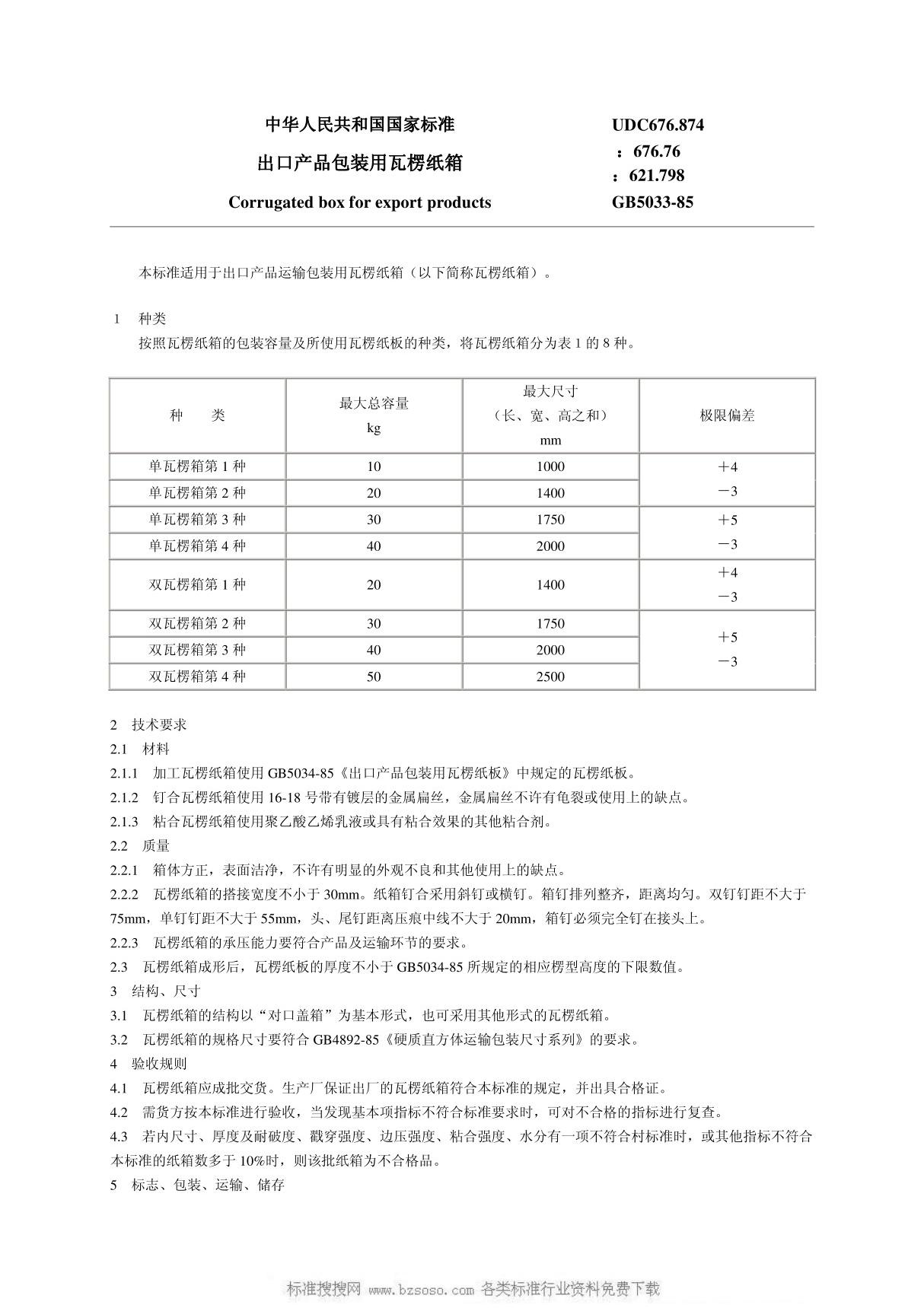 中华人民共和国包装标准汇编