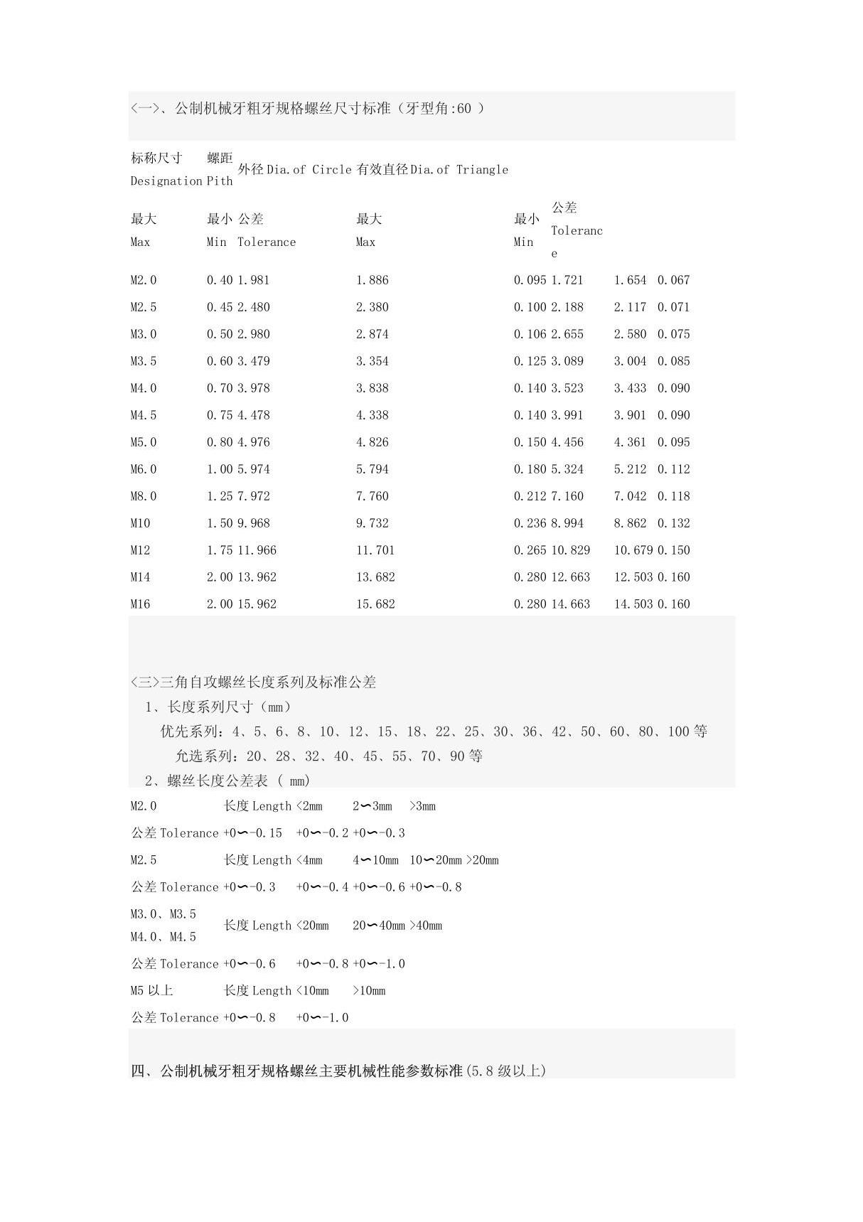 国标螺丝尺寸国标螺丝尺寸表