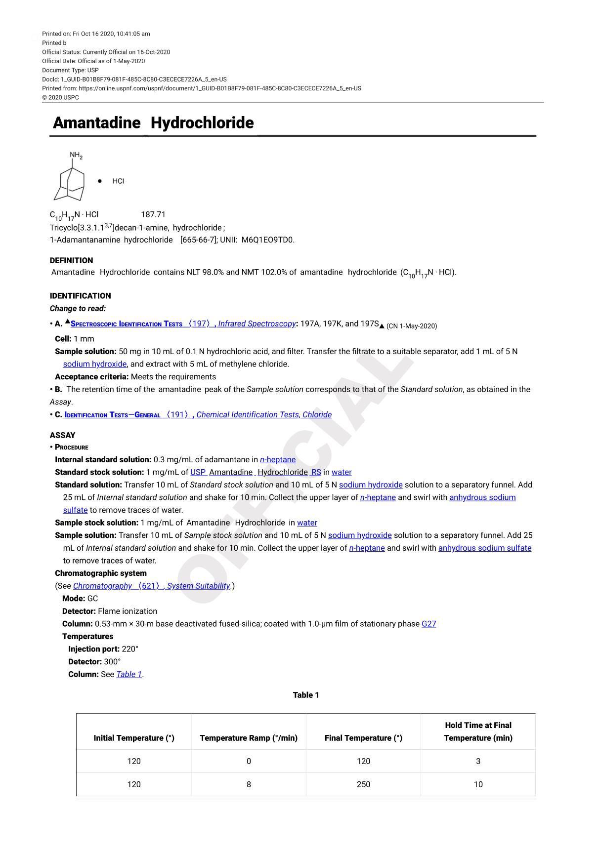 USP 43 Amantadine Hydrochloride