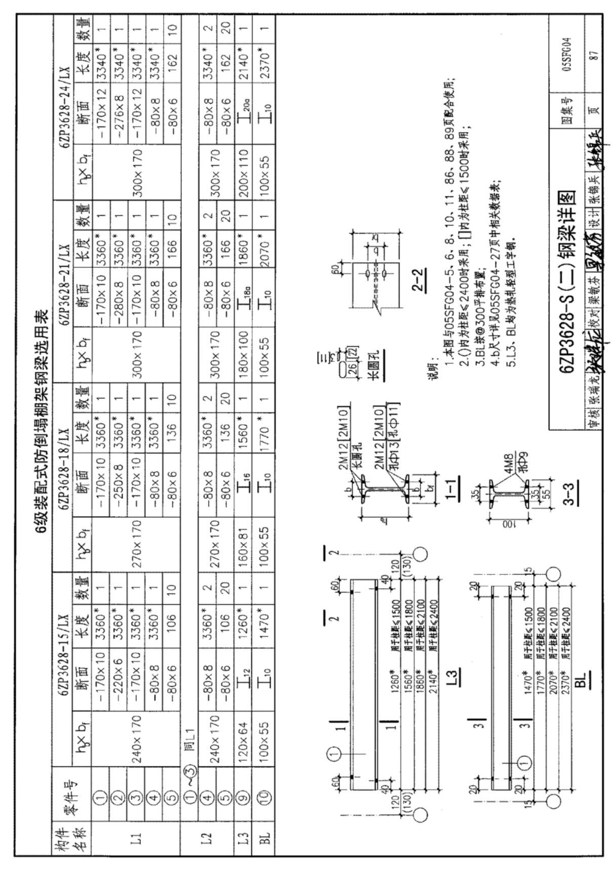 人防工程设计国标图集05SFG04-国家标准建筑设计图集电子版下载 2