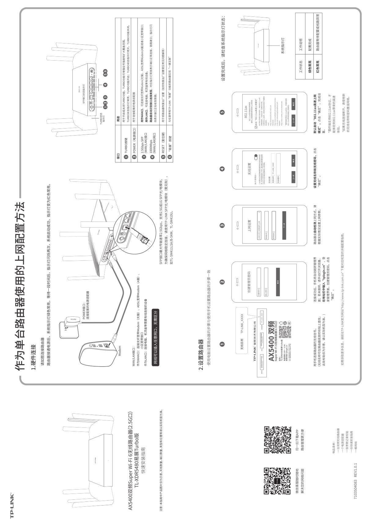 TP-lINK产品TL-XDR5480易展Turbo版 V1.0快速安装指南 1.0.1