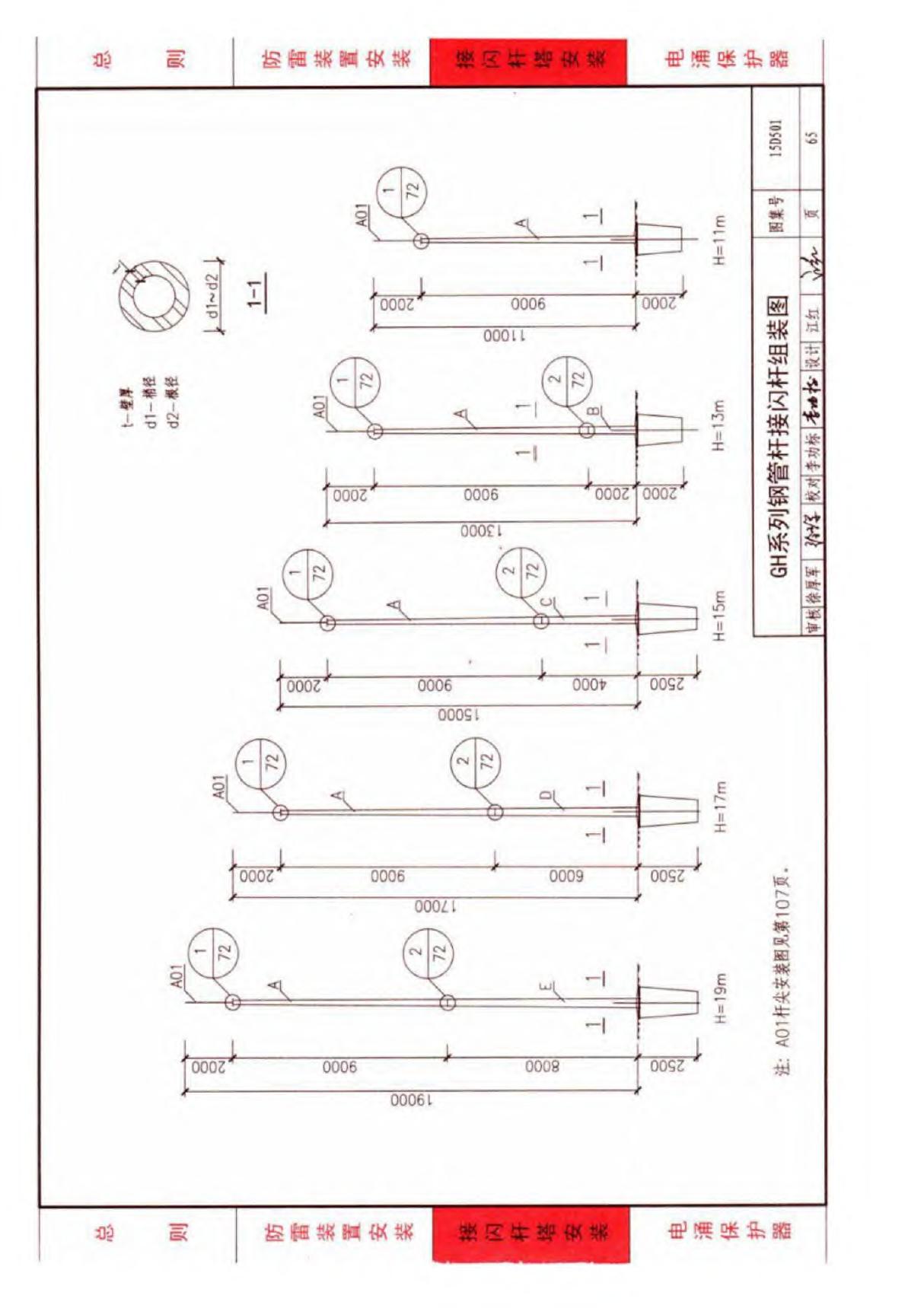 国标图集15版D500-D502防雷与接地(上册)-建筑标准设计图集电子版 2