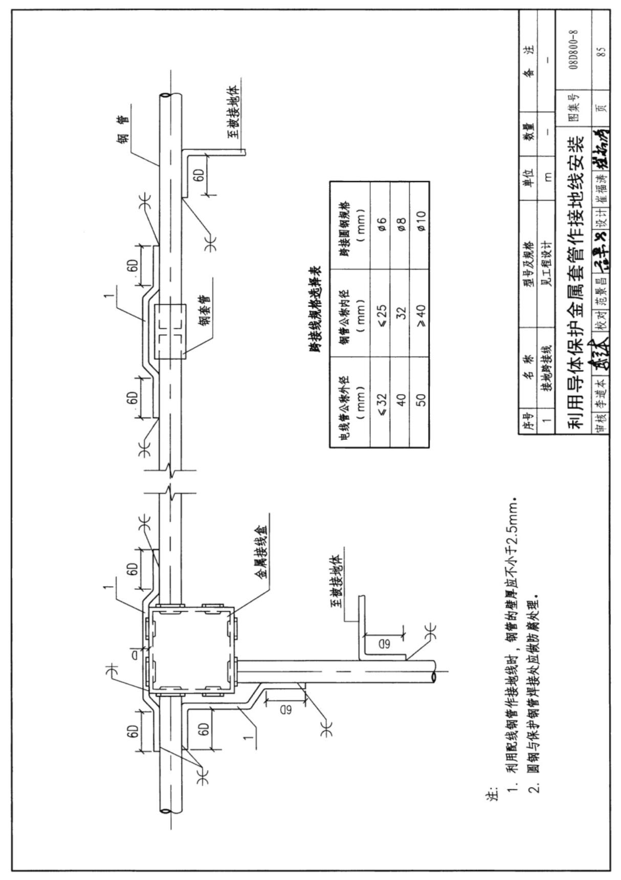 国标图集08D800-8民用建筑电气设计与施工防雷接地-建筑标准设计图集电子版 2