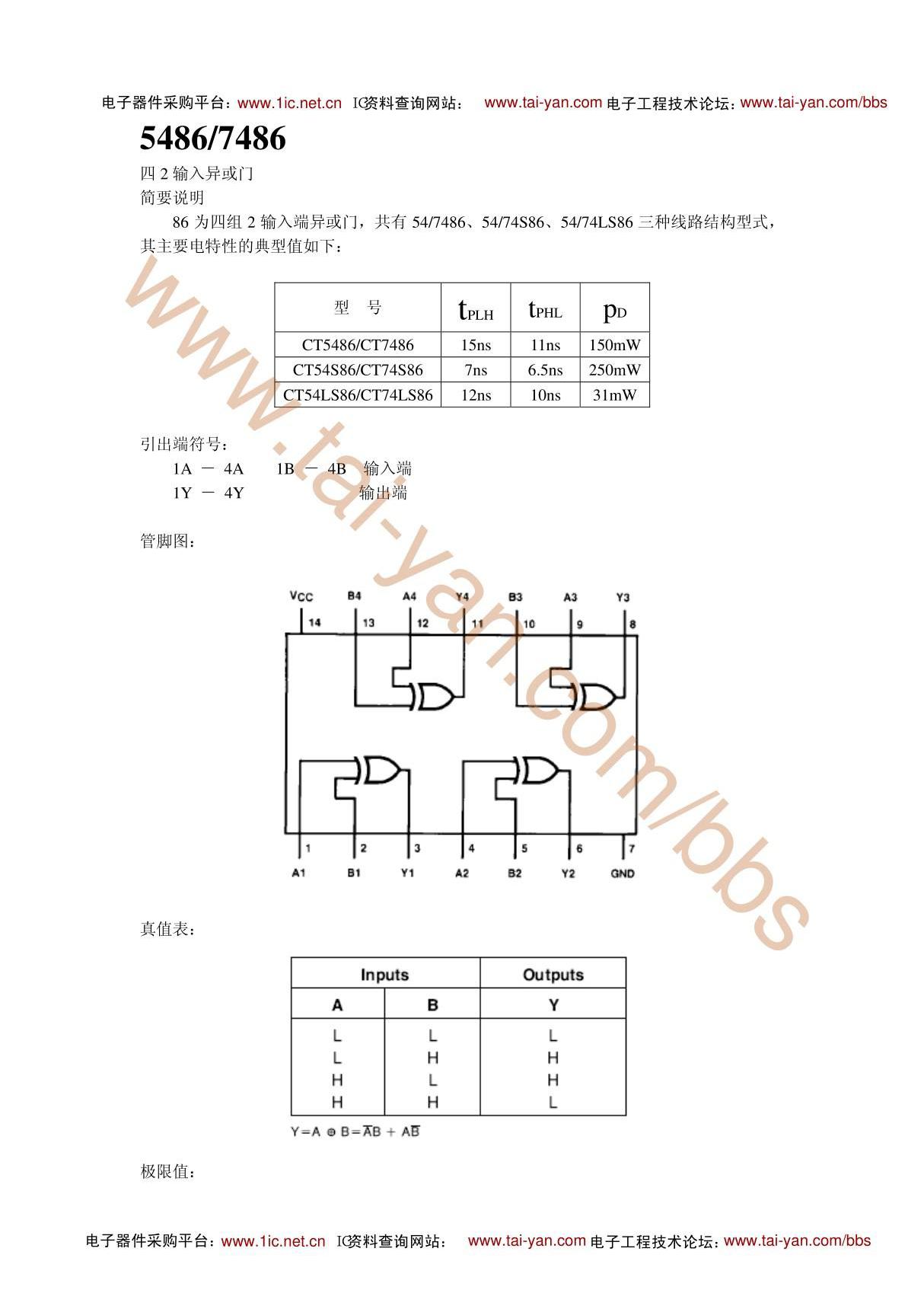 74LS86异或门