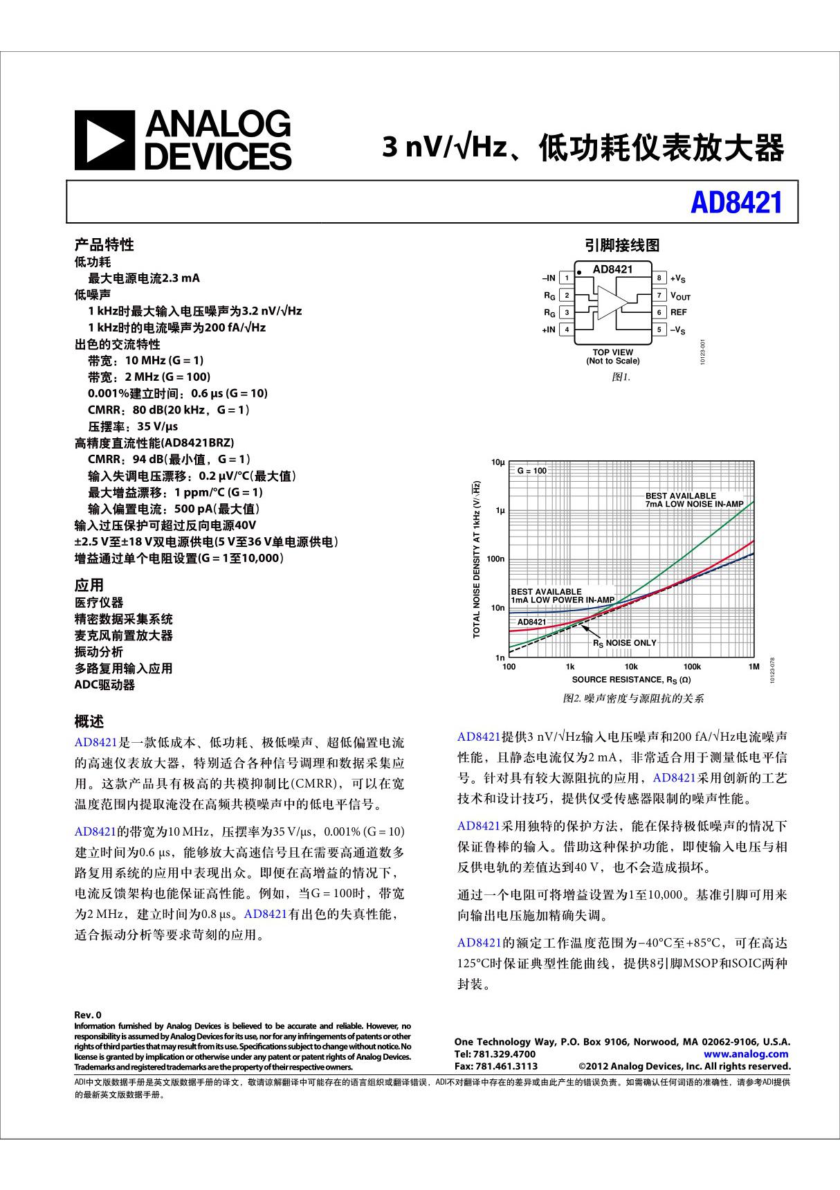 ad8421 cn