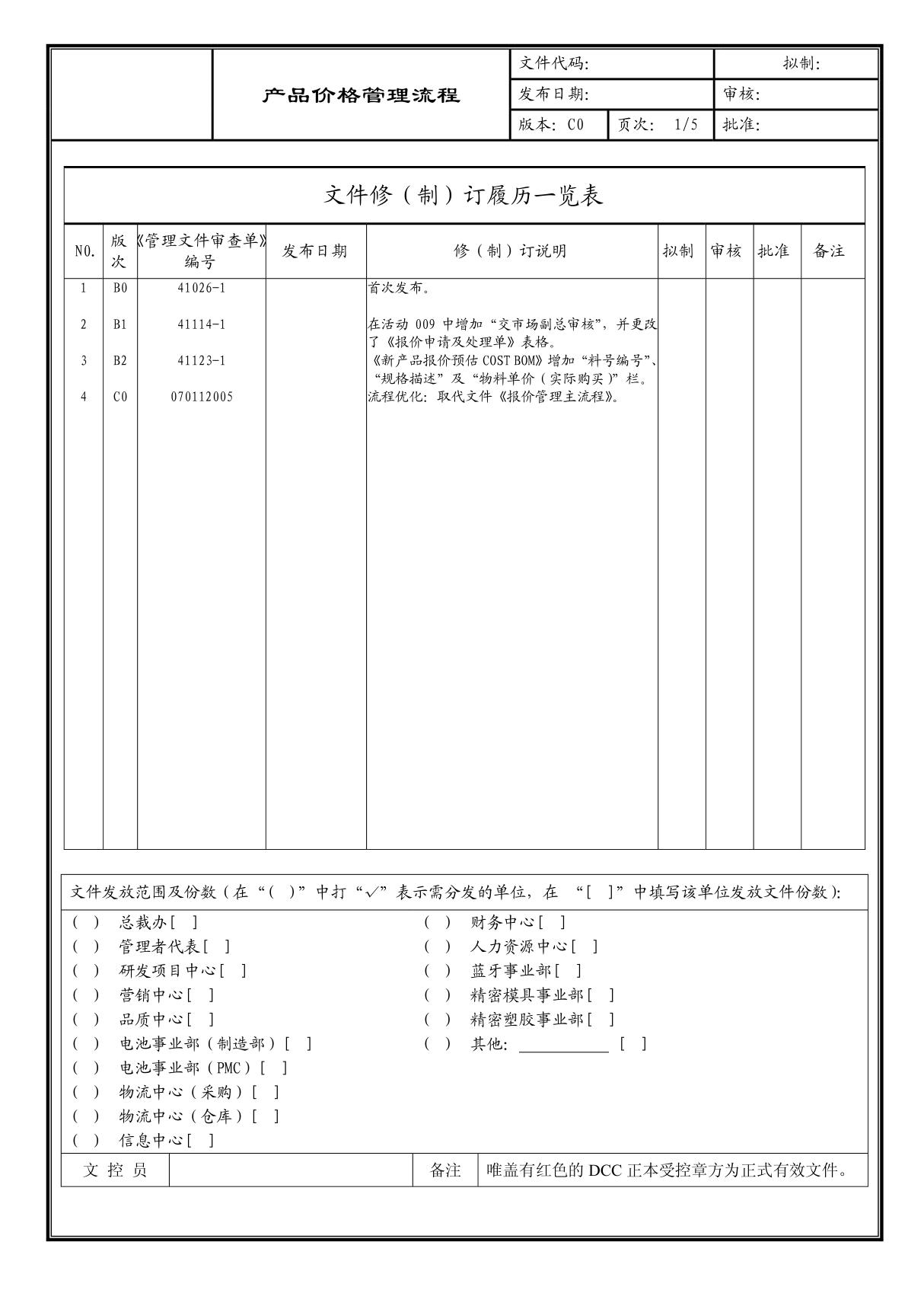 (企业流程优化)产品价格管理流程