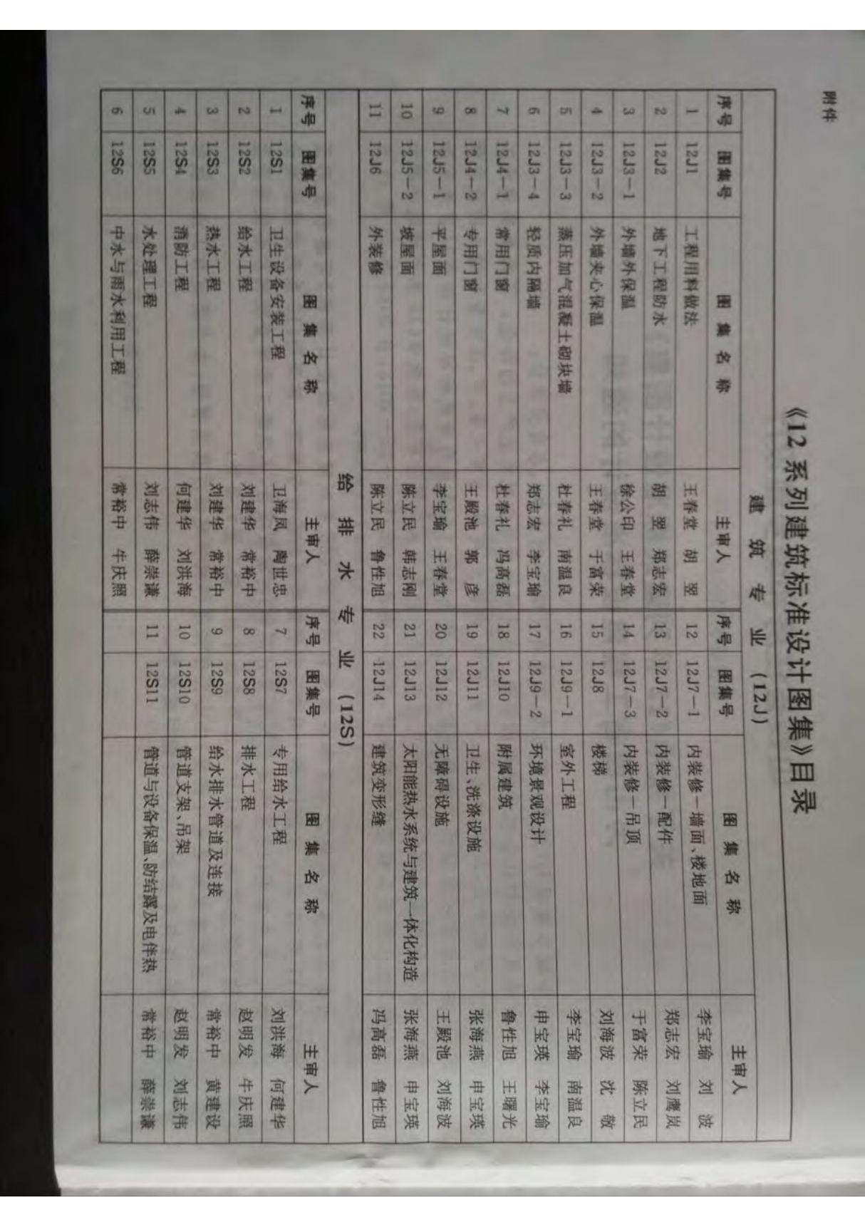 山西省 12J12 无障碍设施 地方规范图集