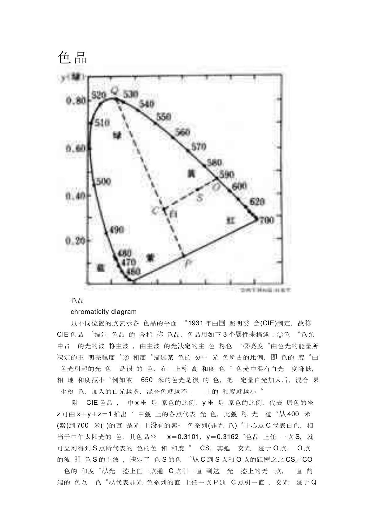 色品图 PDF