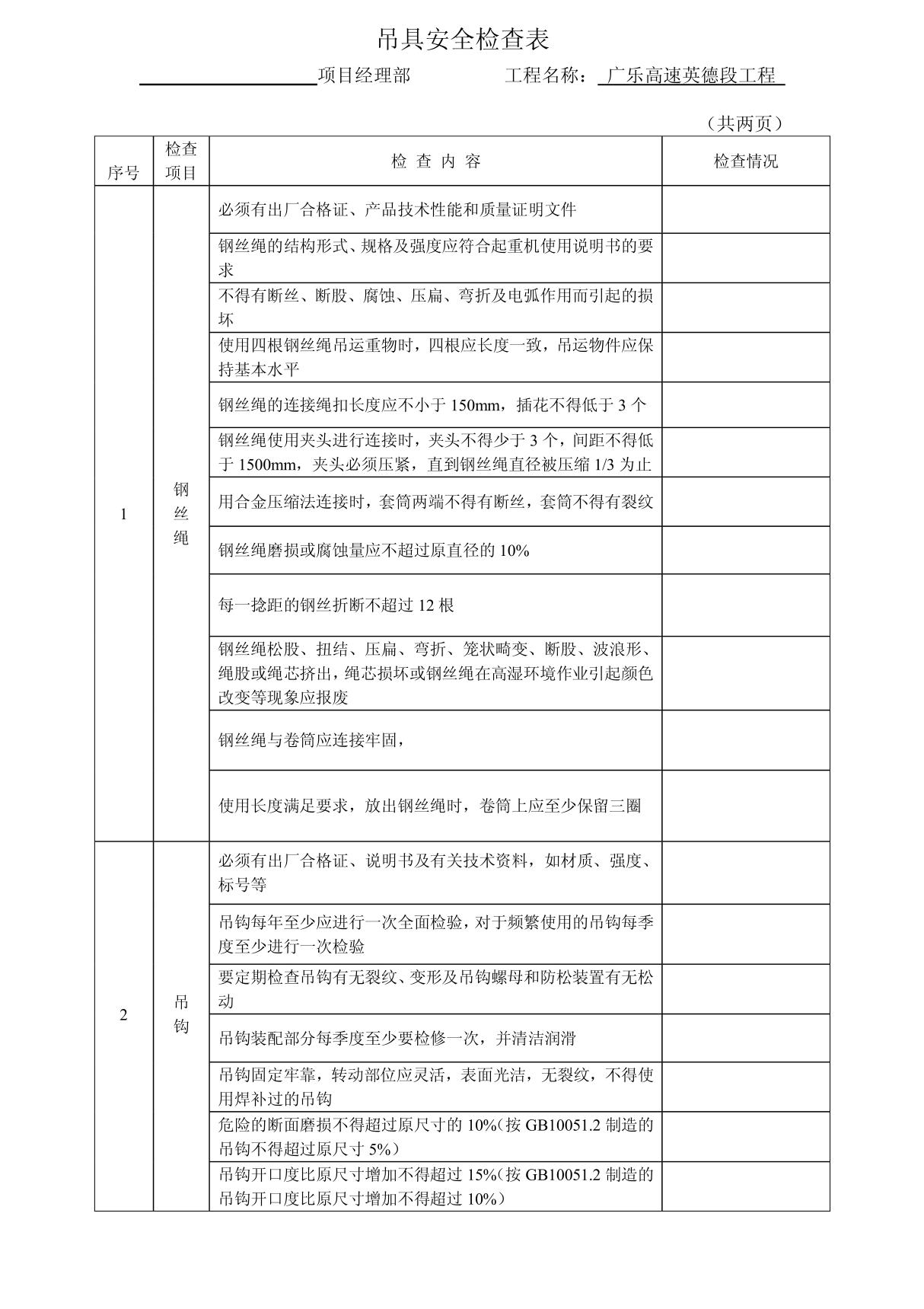 吊具安全检查表 PDF