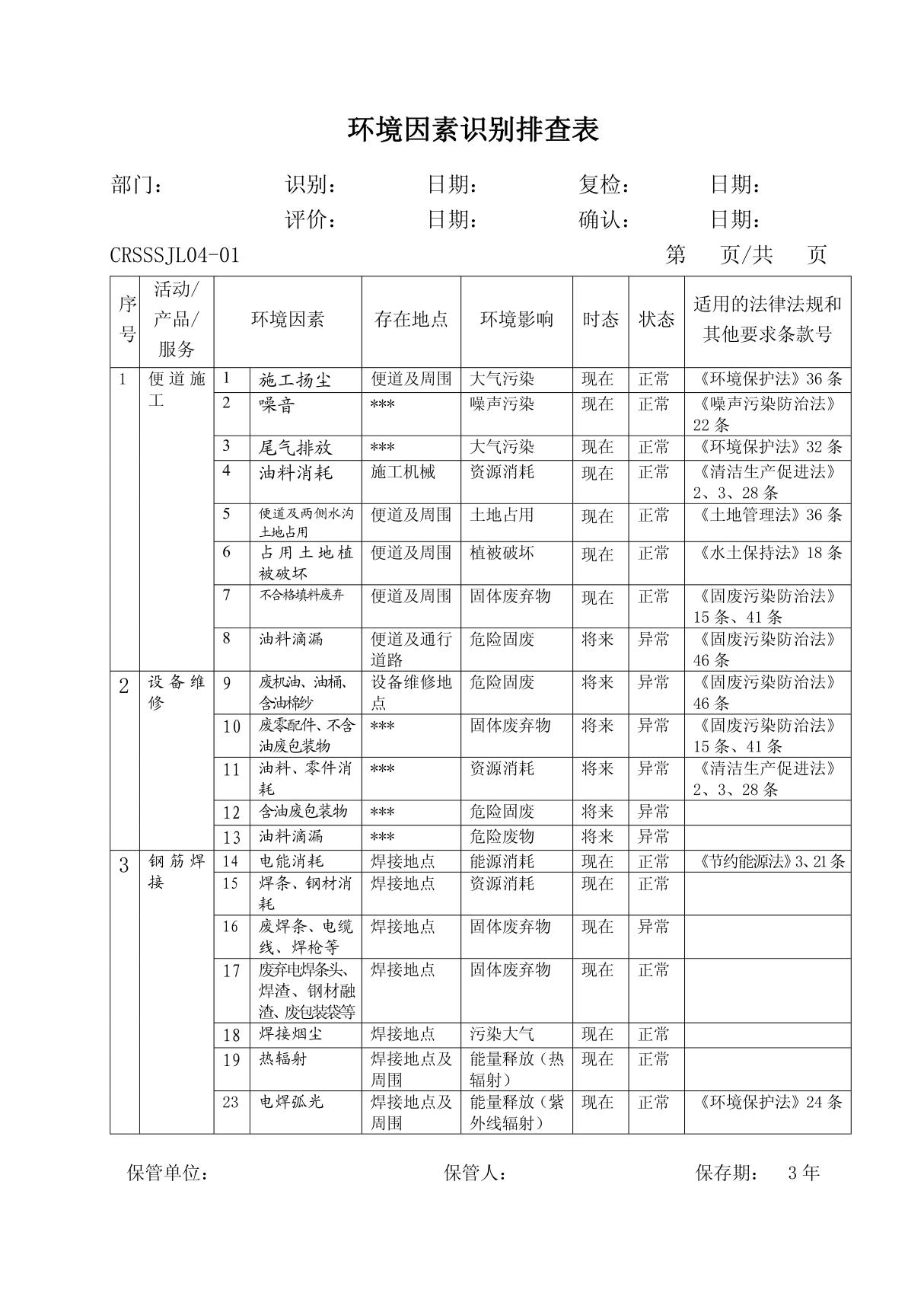 危险源 环境因素识别排查表(样本)