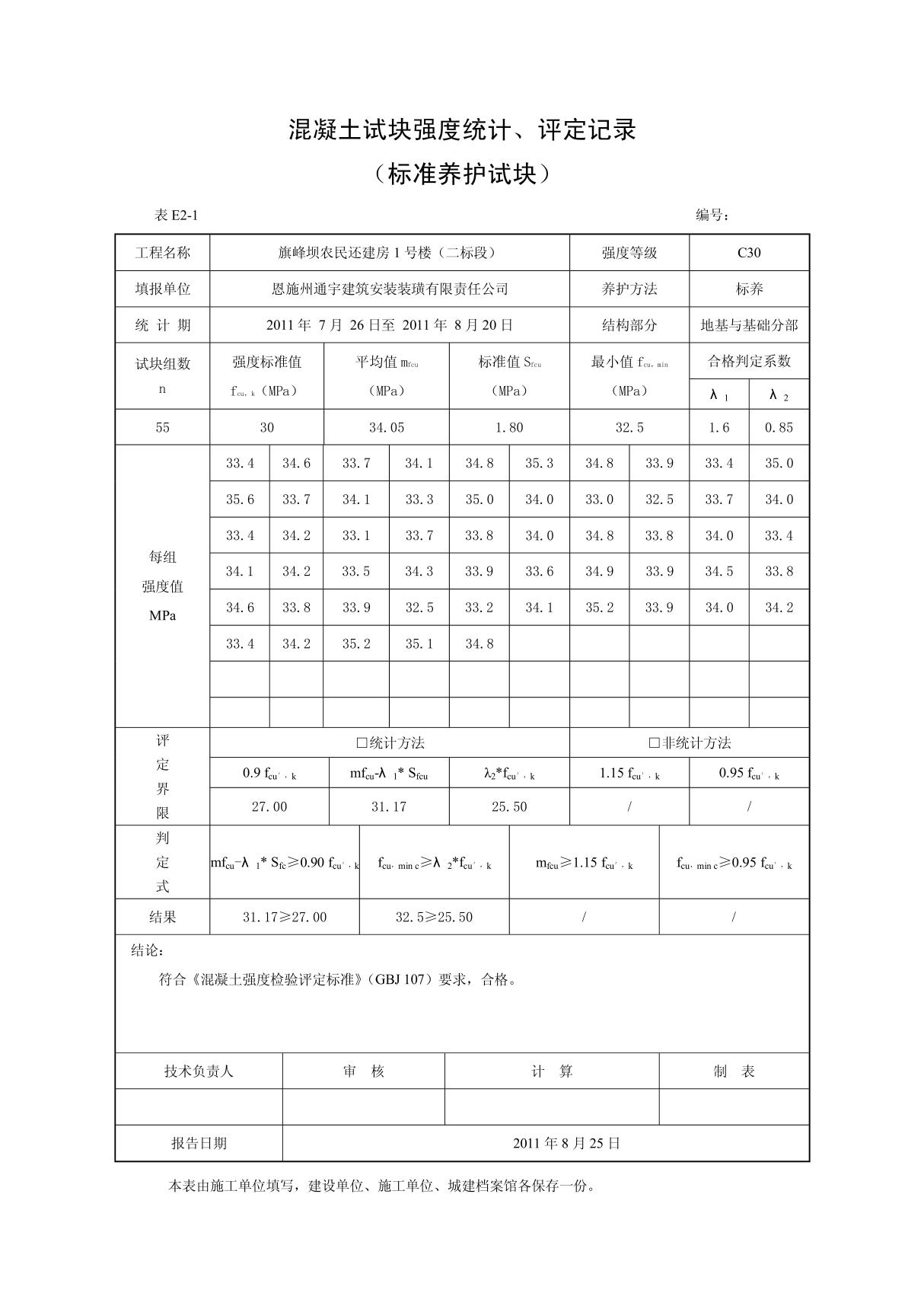 混凝土试块强度统计 评定记录