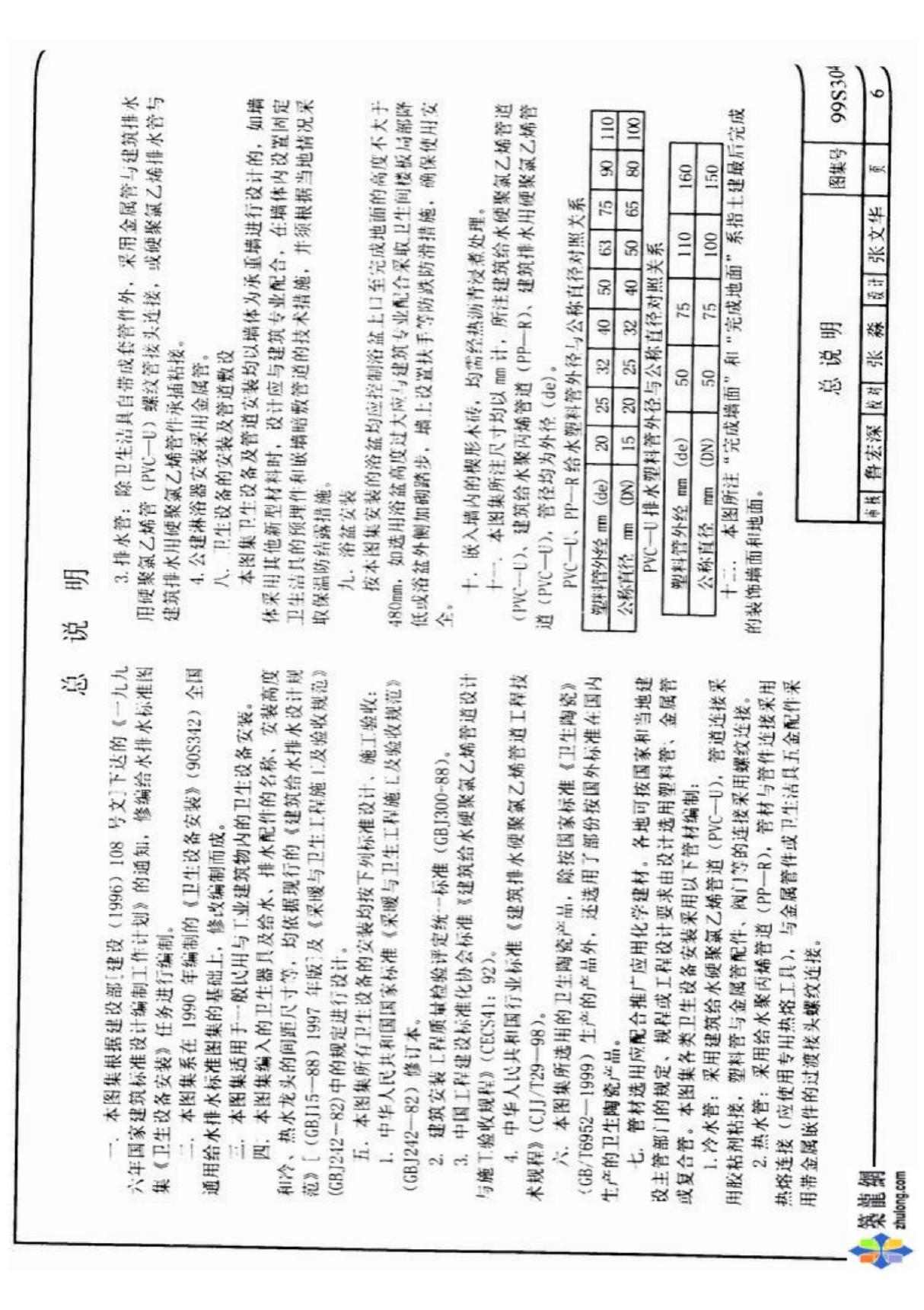 国家建筑标准设计图集99S304给排水卫生设备安装图集图集电子版下载