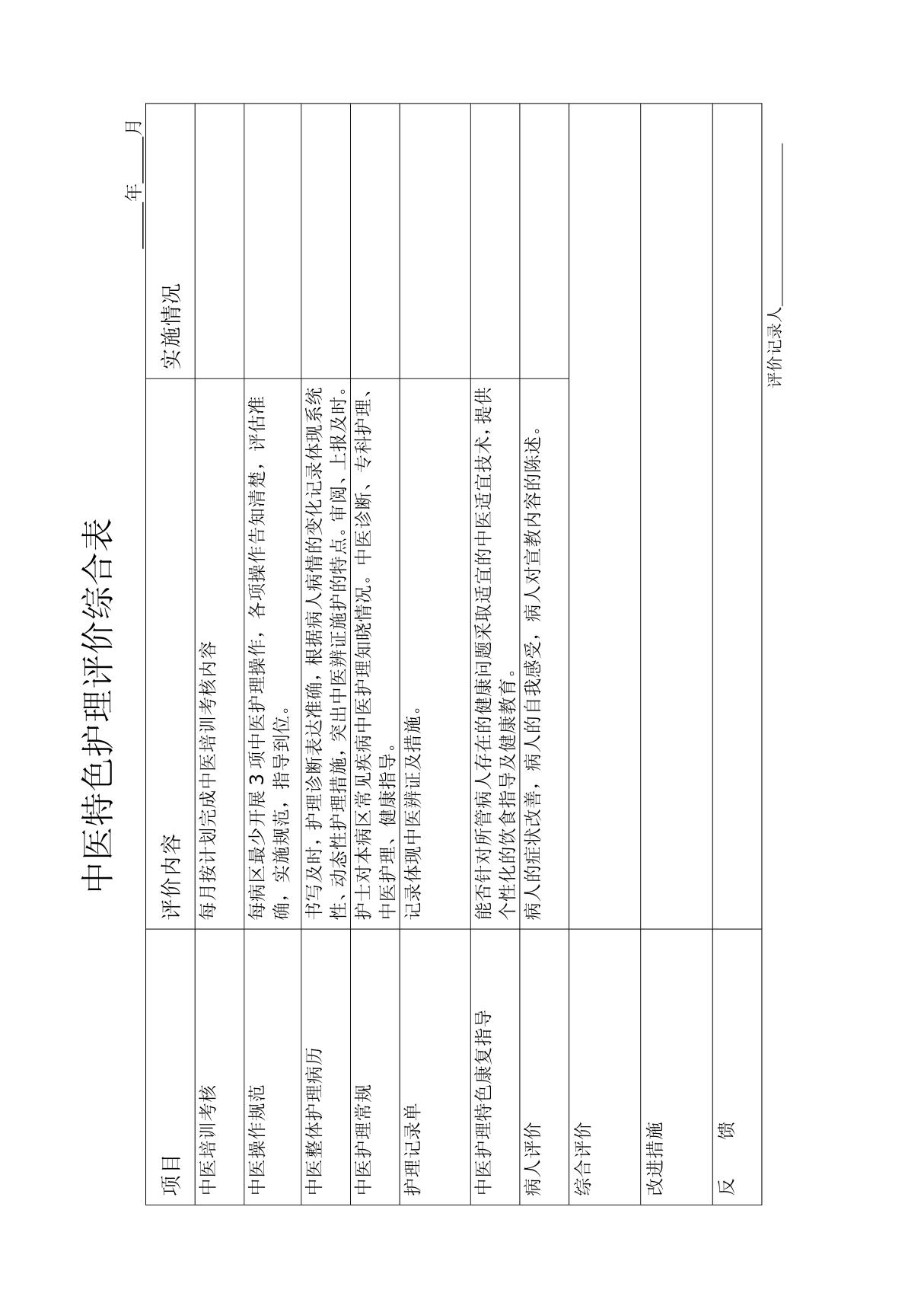 中医特色护理评价综合表