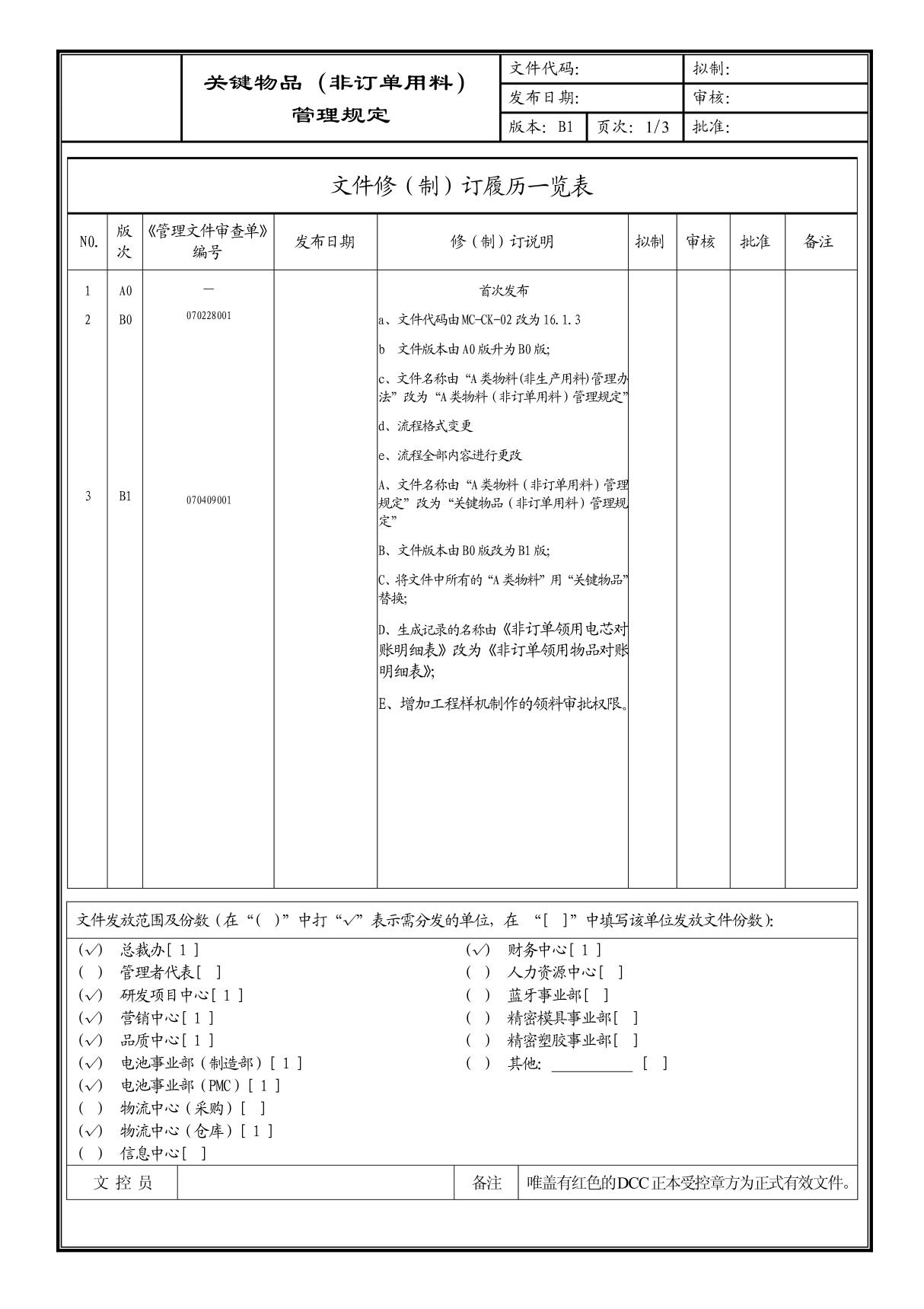 (企业流程优化)关键物品(非订单用料)管理规定