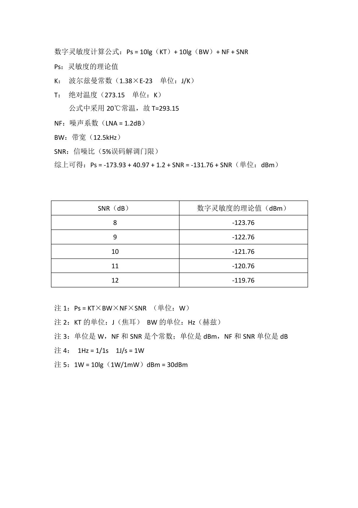 灵敏度计算公式